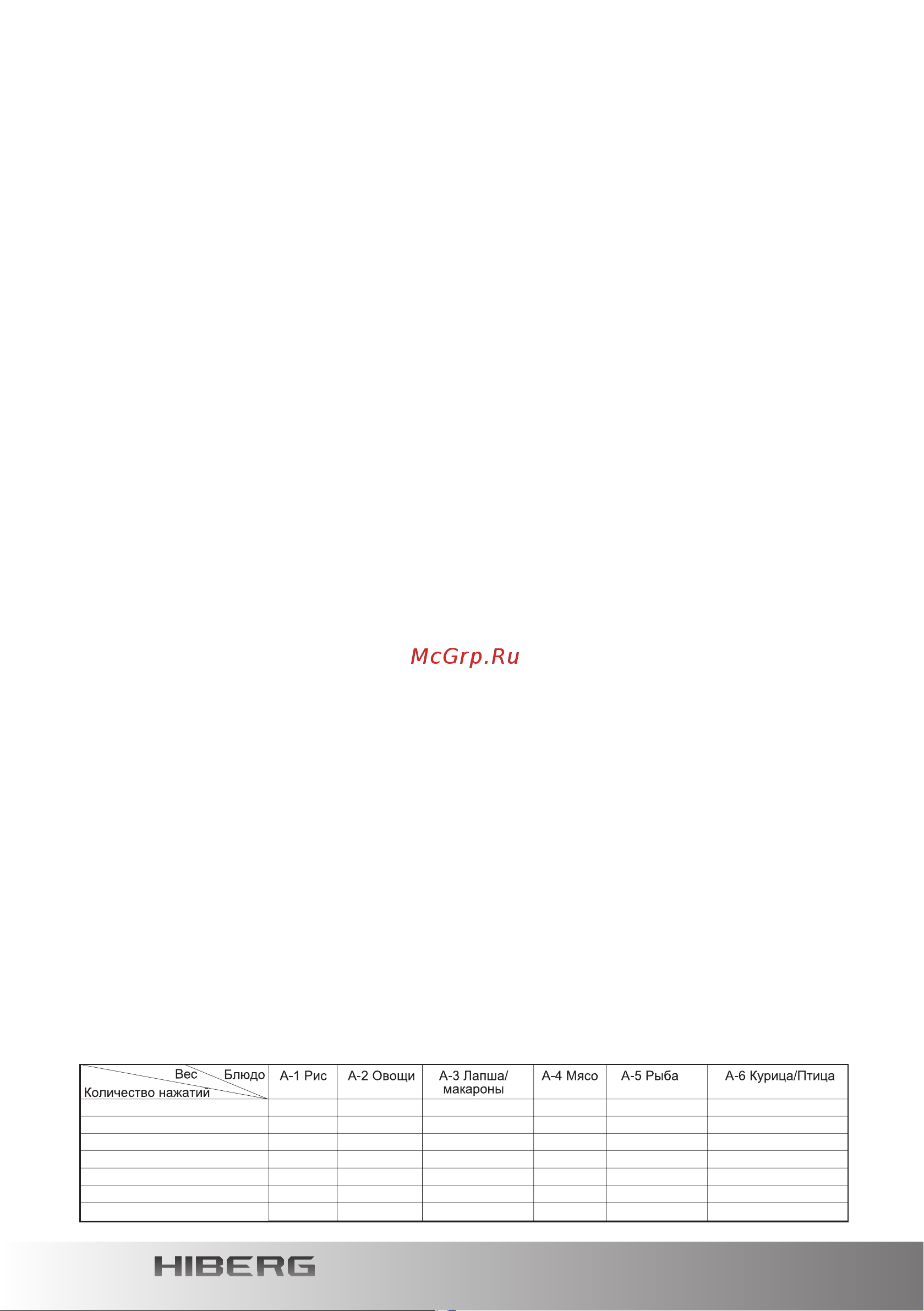Hiberg VM-4588 B черная Руководство по эксплуатации онлайн [14/28] 882346