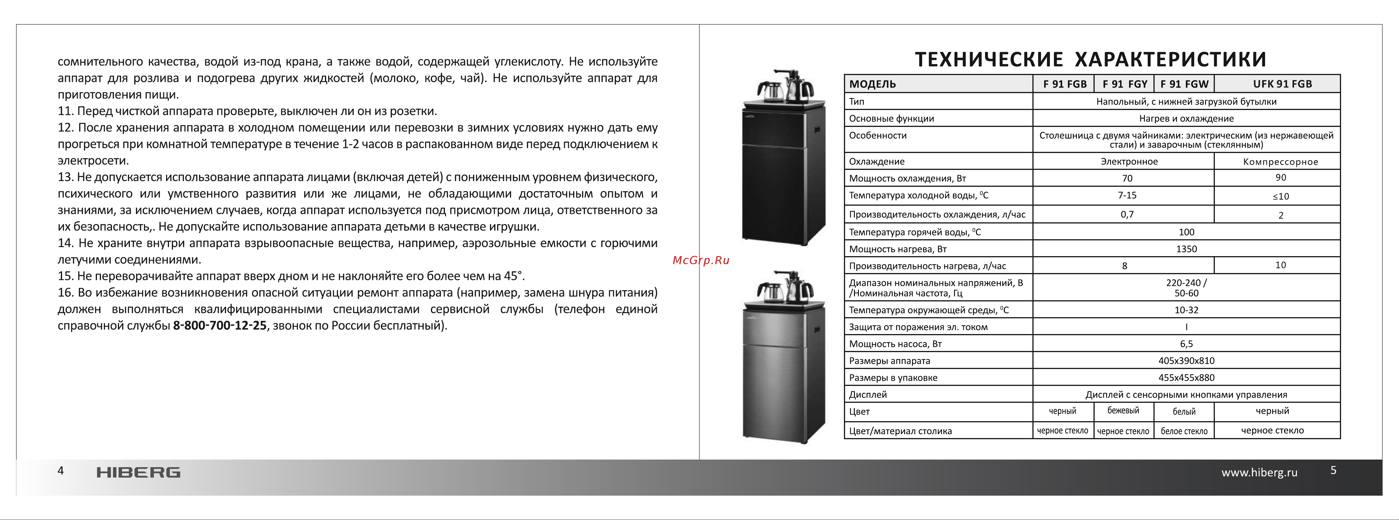 Hiberg UFK 91 FGB Руководство по эксплуатации онлайн [3/10] 882228