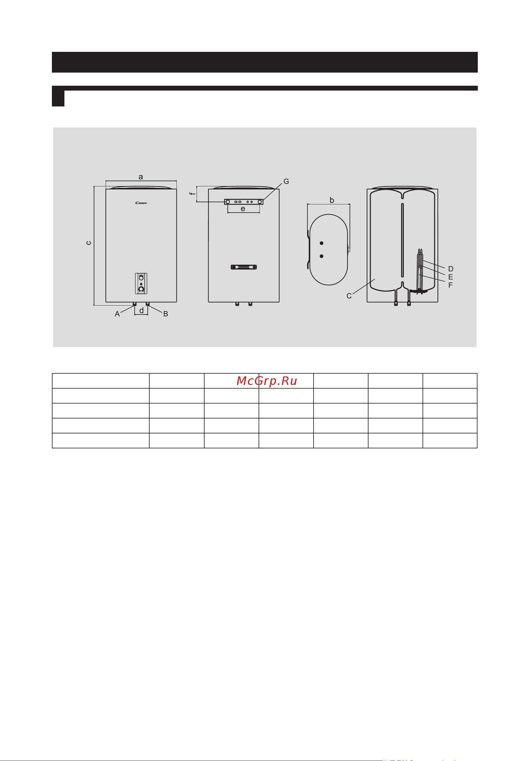 Candy CF100V-P1 INOX Руководство по эксплуатации онлайн [4/15] 882240