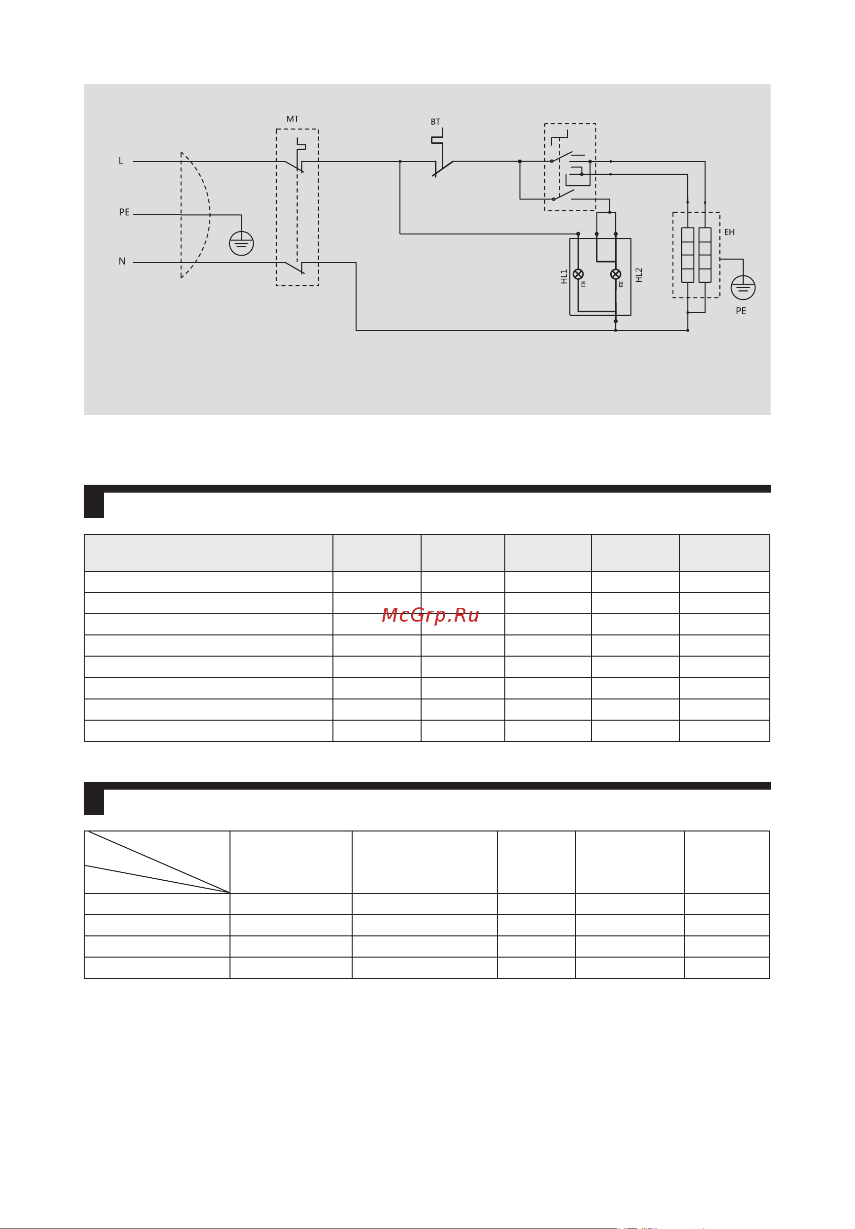 Candy CF100V-P1 INOX Руководство по эксплуатации онлайн [5/15] 882240