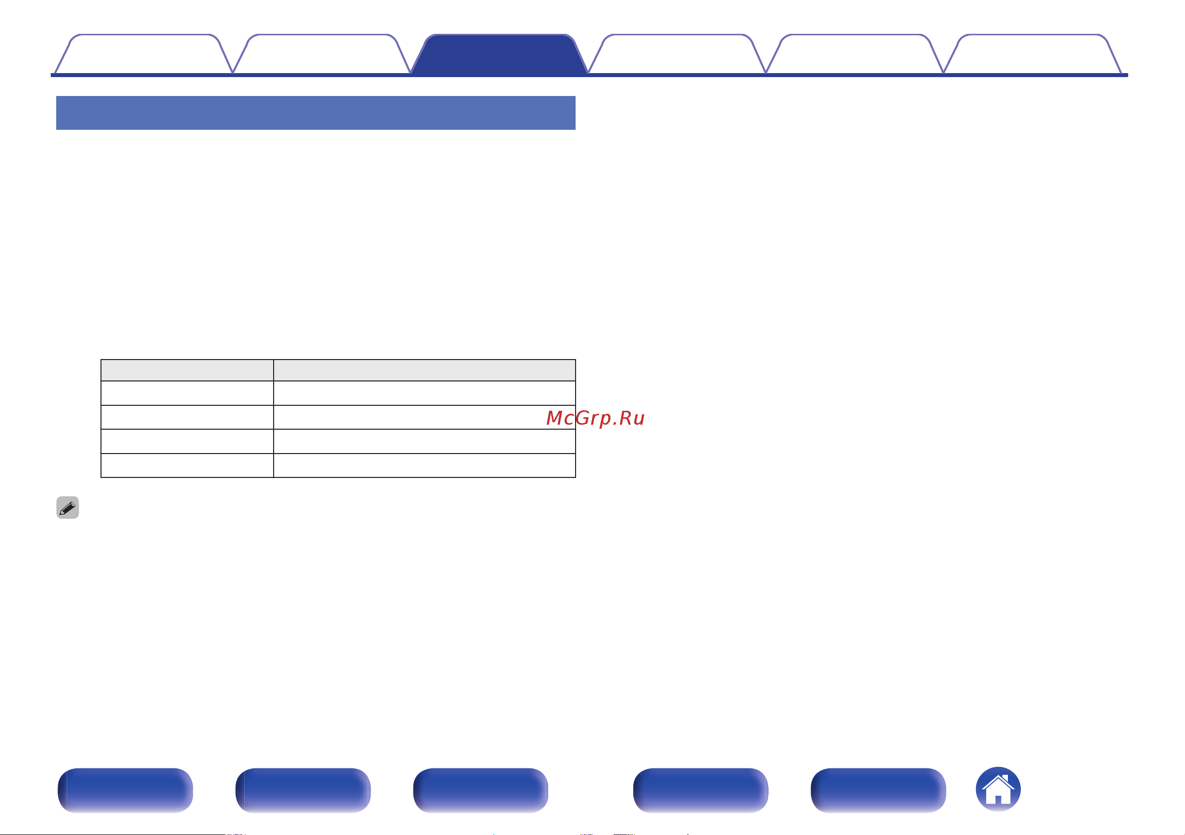 Denon AVC-X3800H Руководство по эксплуатации онлайн [135/320] 882302