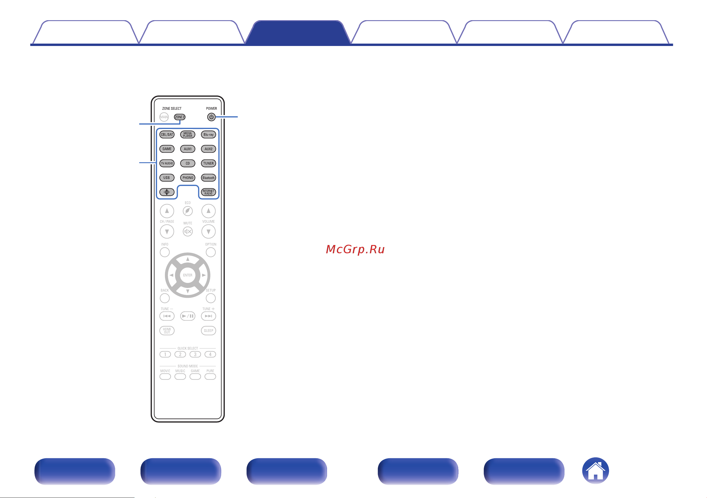 Denon AVC-X3800H Руководство по эксплуатации онлайн [149/320] 882302