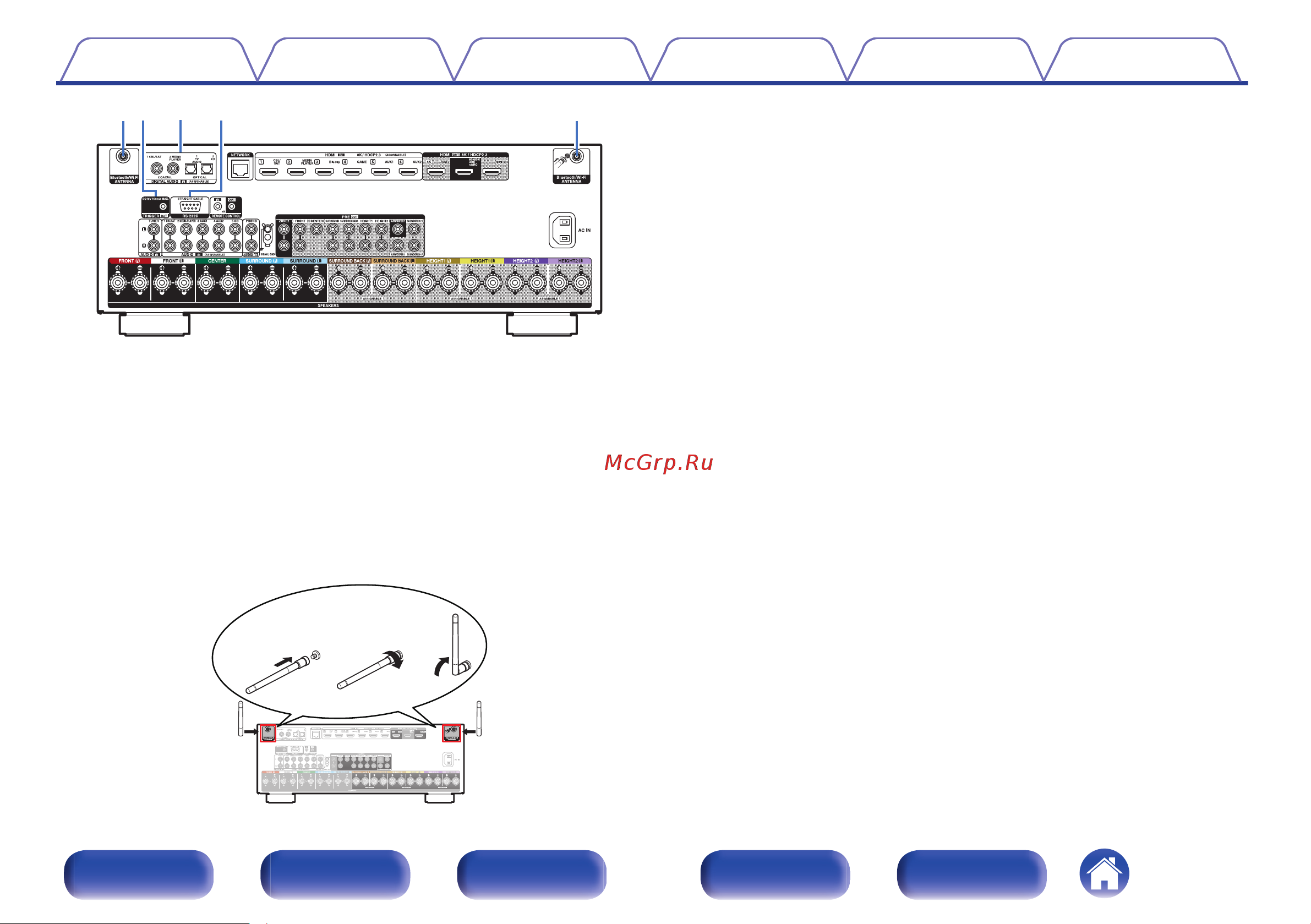 Denon AVC-X3800H Руководство по эксплуатации онлайн [26/320] 882302