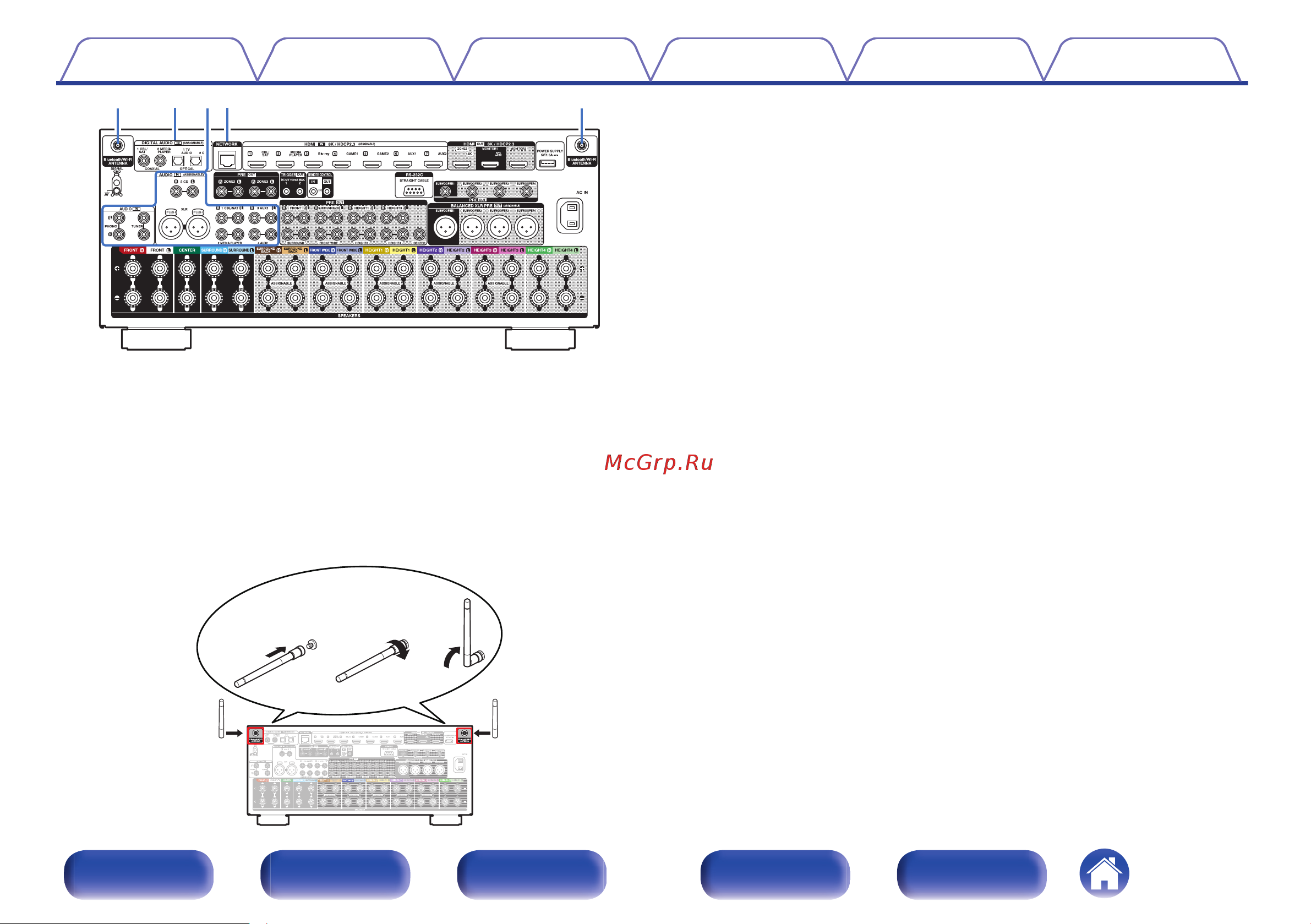 Denon AVC-A1H Black Руководство по эксплуатации онлайн [27/349] 882305