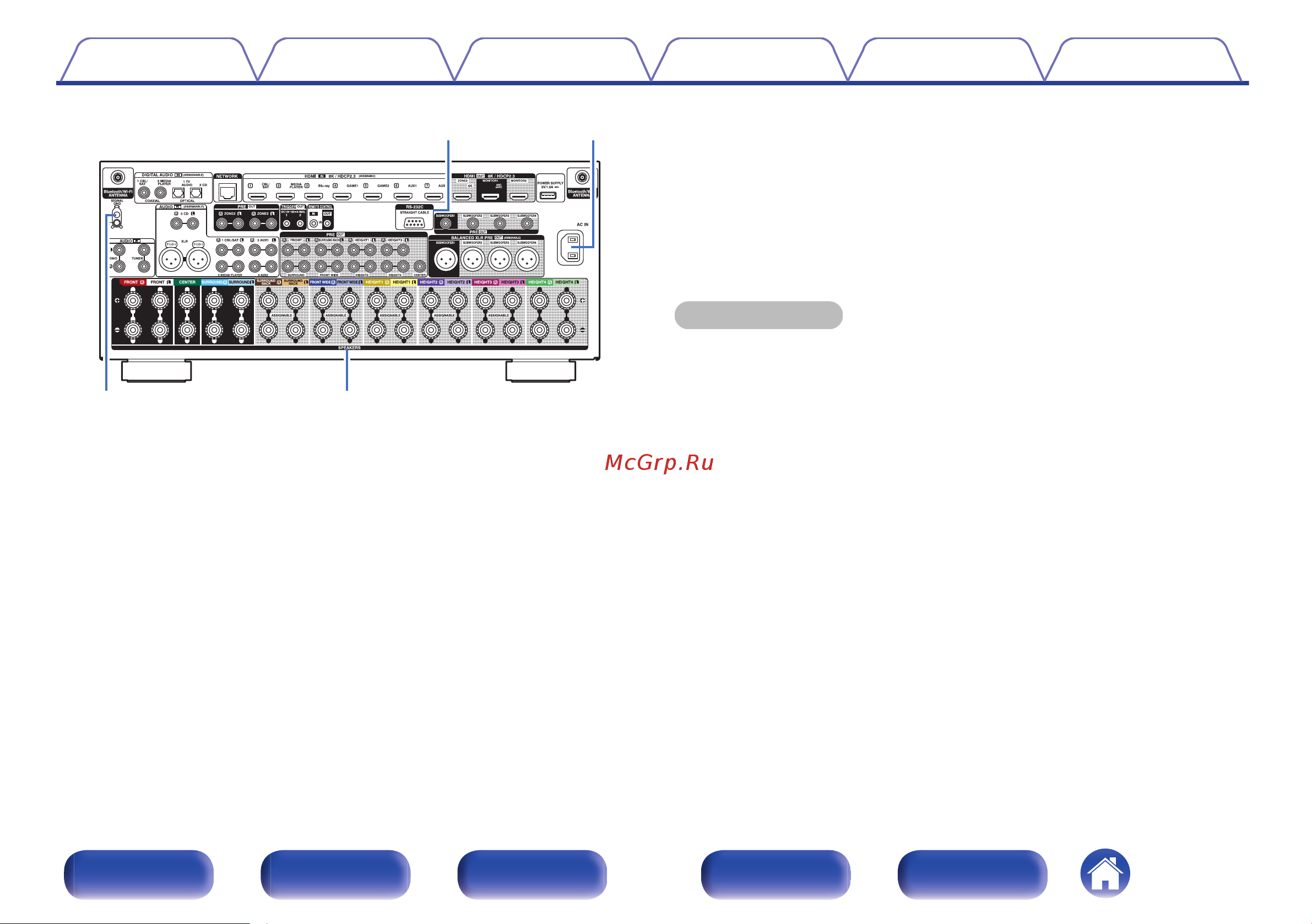 Denon AVC-A1H Black Руководство по эксплуатации онлайн [29/349] 882305