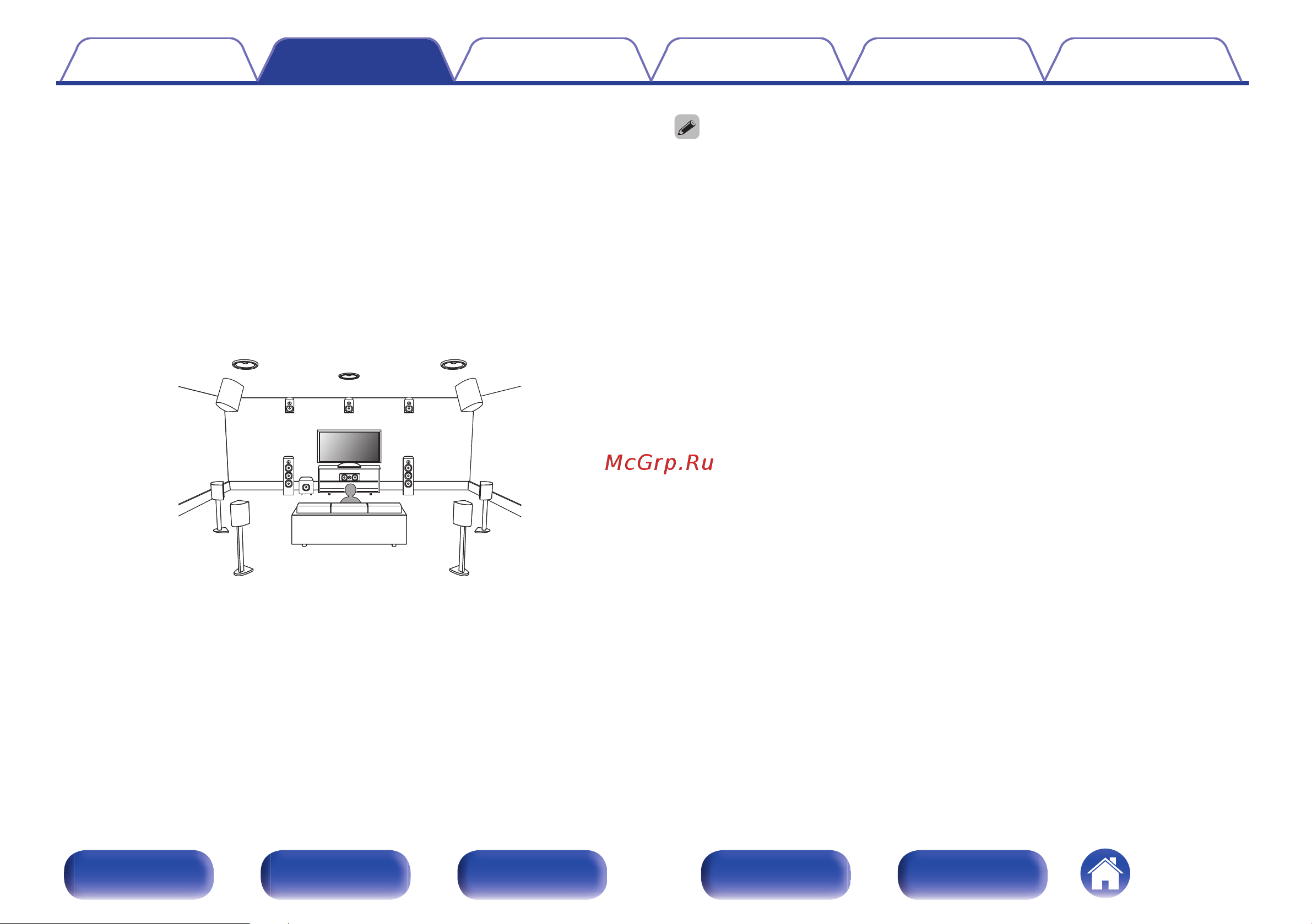 Denon AVC-A1H Black Руководство по эксплуатации онлайн [66/349] 882305