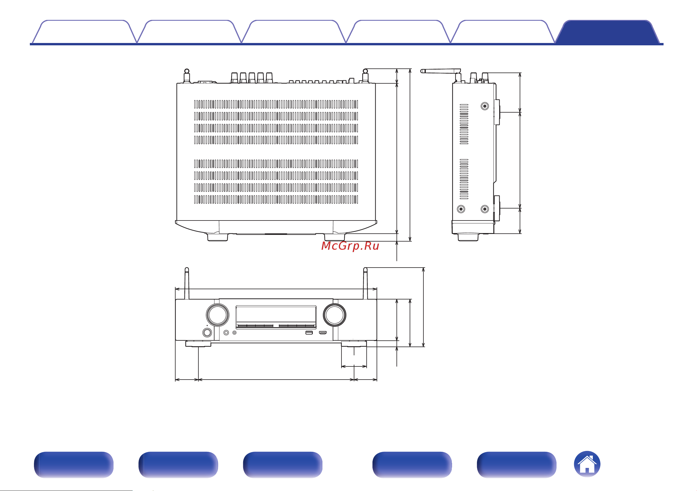 Marantz NR1510 Black Руководство по эксплуатации онлайн [233/248] 882309