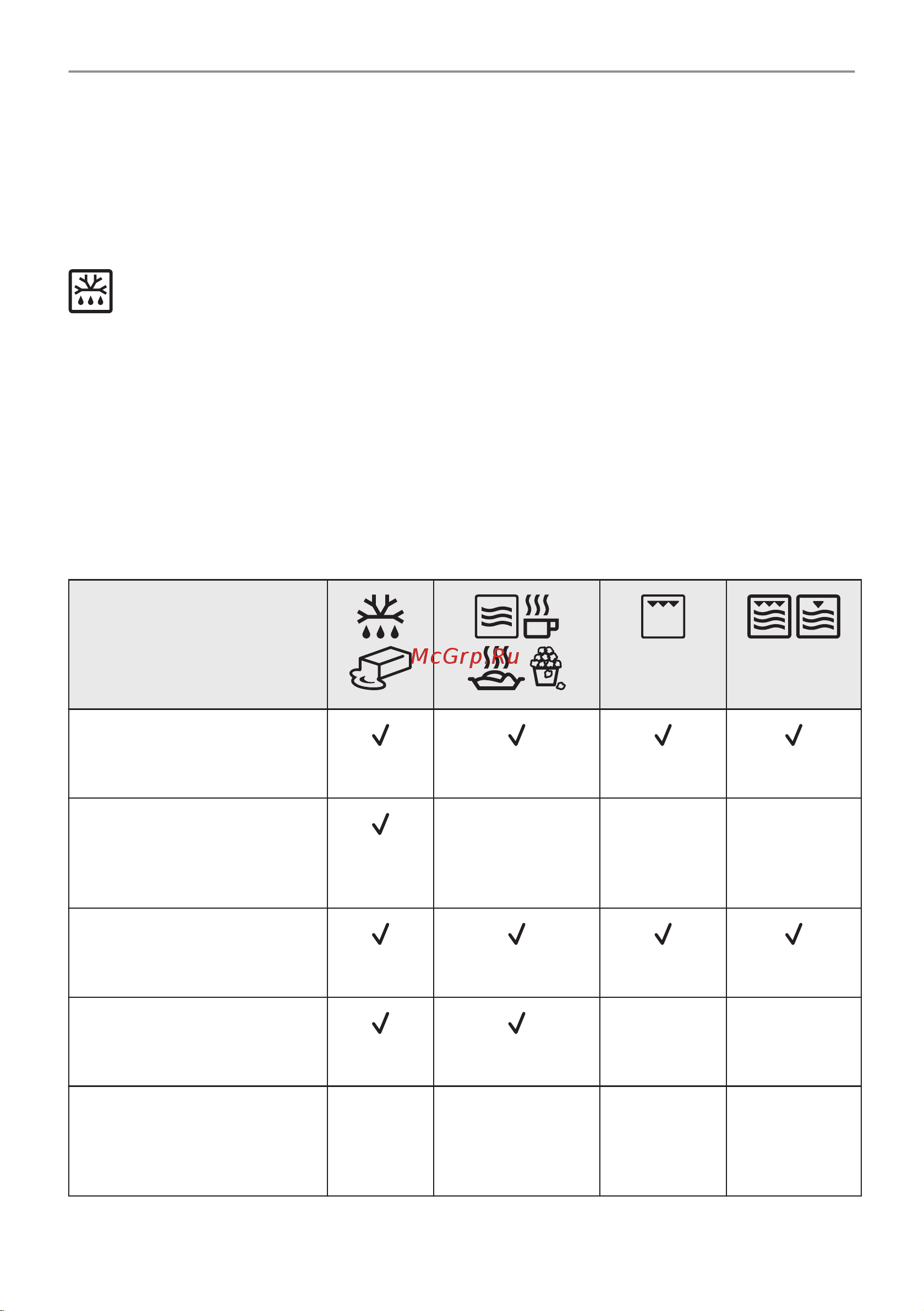 Electrolux EVM6E46Z Руководство по эксплуатации онлайн [100/216] 882332