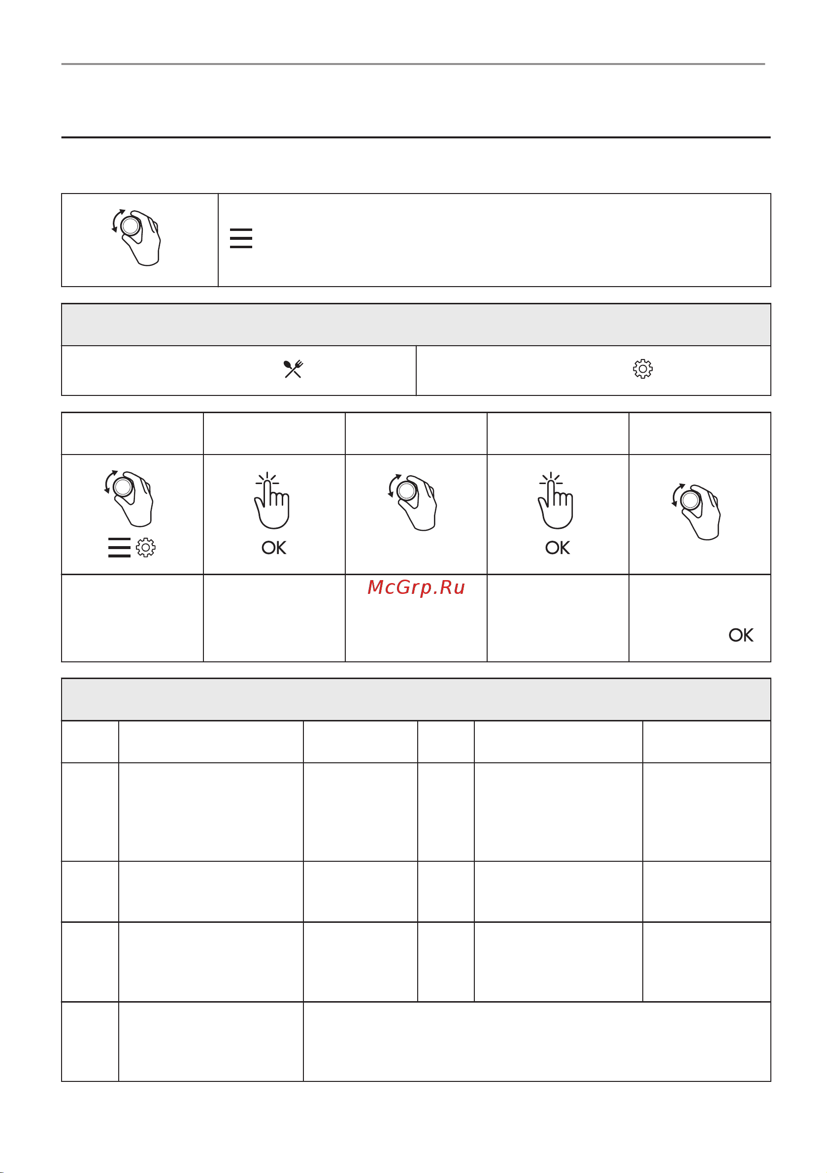 Electrolux EVM6E46Z Руководство по эксплуатации онлайн [106/216] 882332