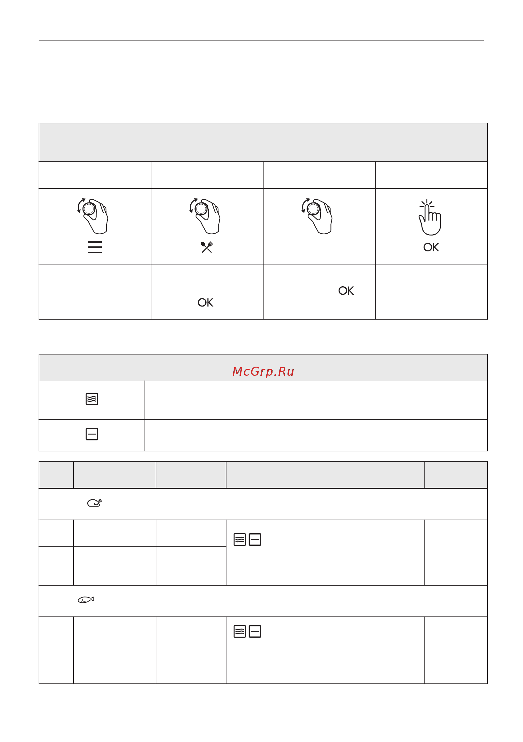 Electrolux EVM6E46Z Руководство по эксплуатации онлайн [121/216] 882332