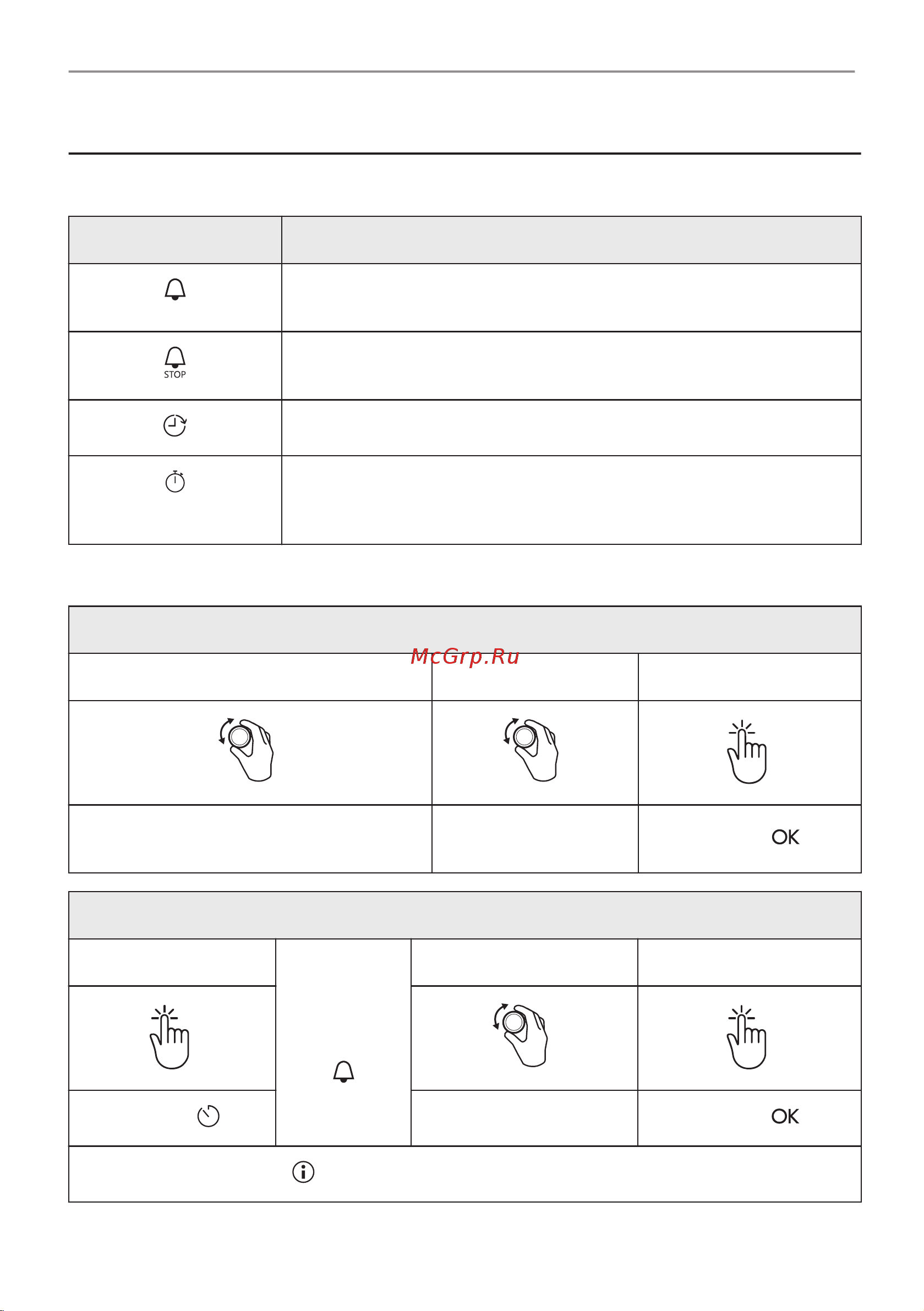Electrolux EVM6E46Z Руководство по эксплуатации онлайн [123/216] 882332
