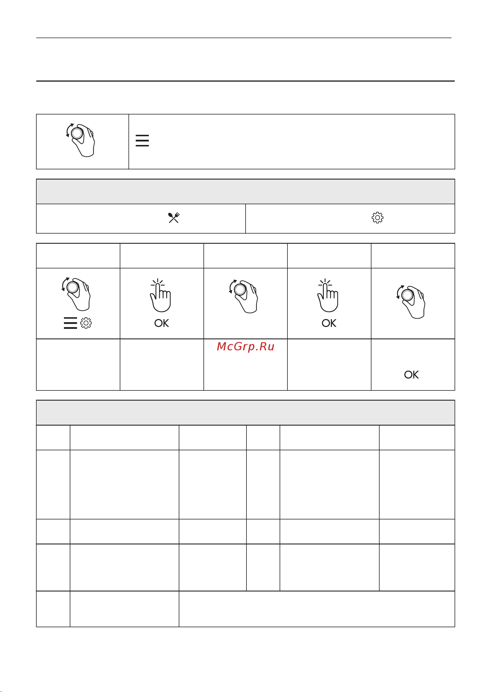 Electrolux EVM6E46Z Руководство по эксплуатации онлайн [133/216] 882332
