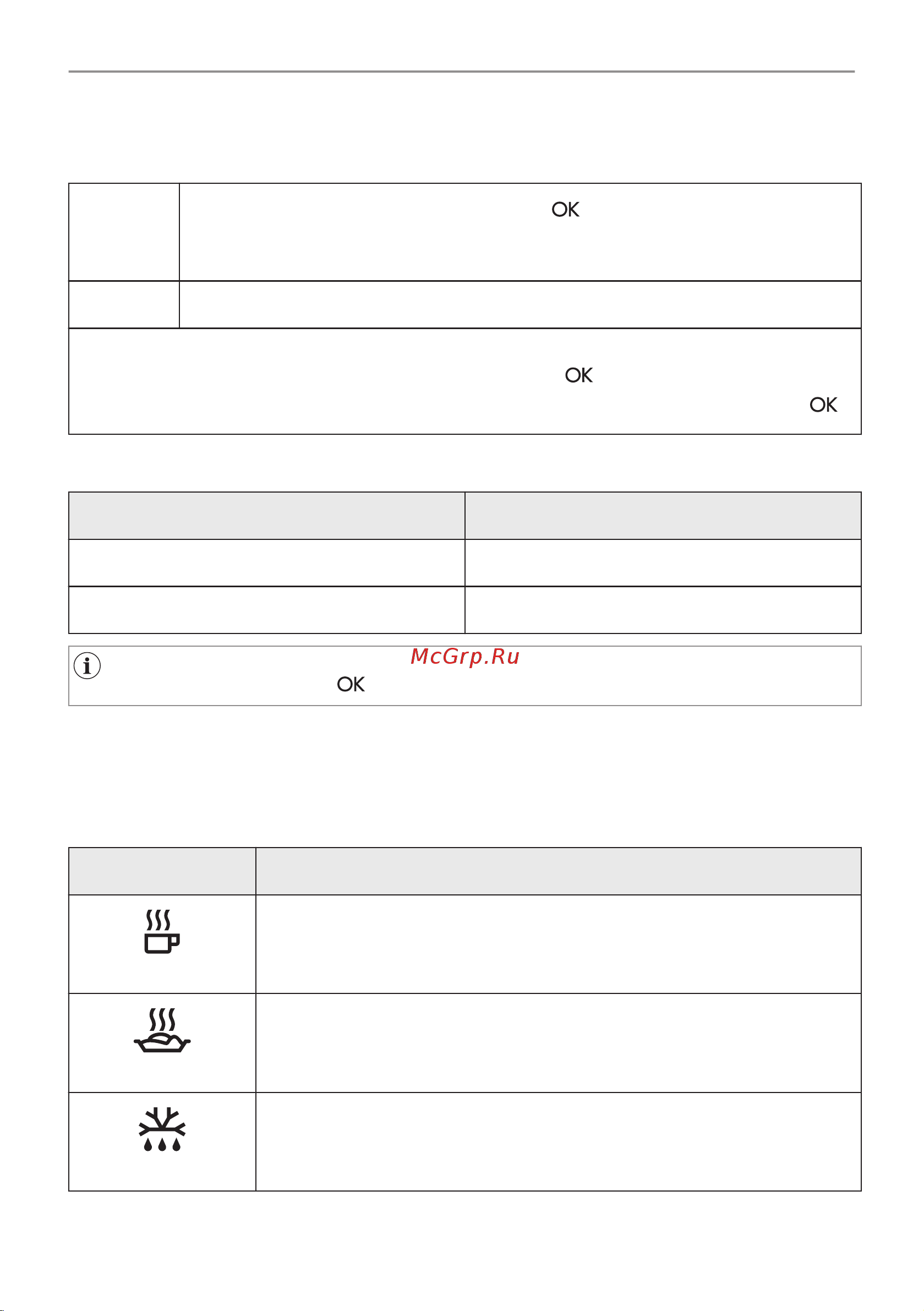 Electrolux EVM6E46Z Руководство по эксплуатации онлайн [174/216] 882332