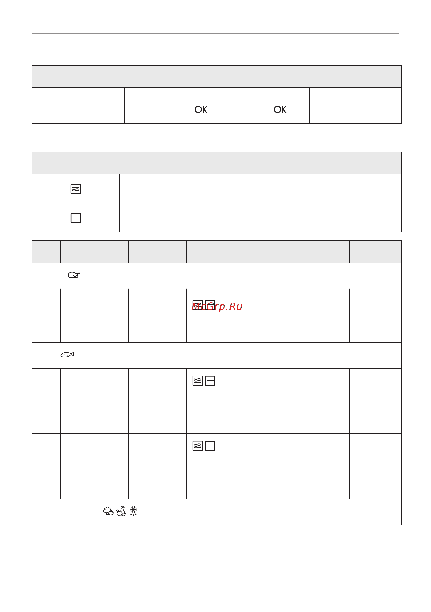 Electrolux EVM6E46Z Руководство по эксплуатации онлайн [176/216] 882332