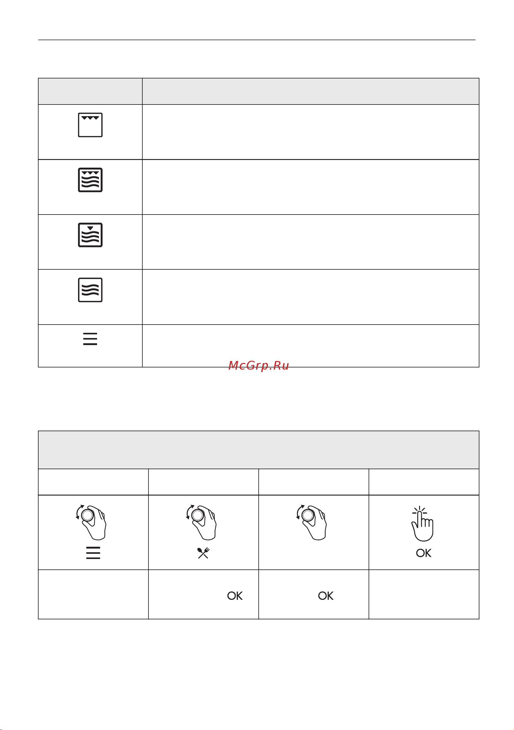 Electrolux EVM6E46Z Руководство по эксплуатации онлайн [201/216] 882332