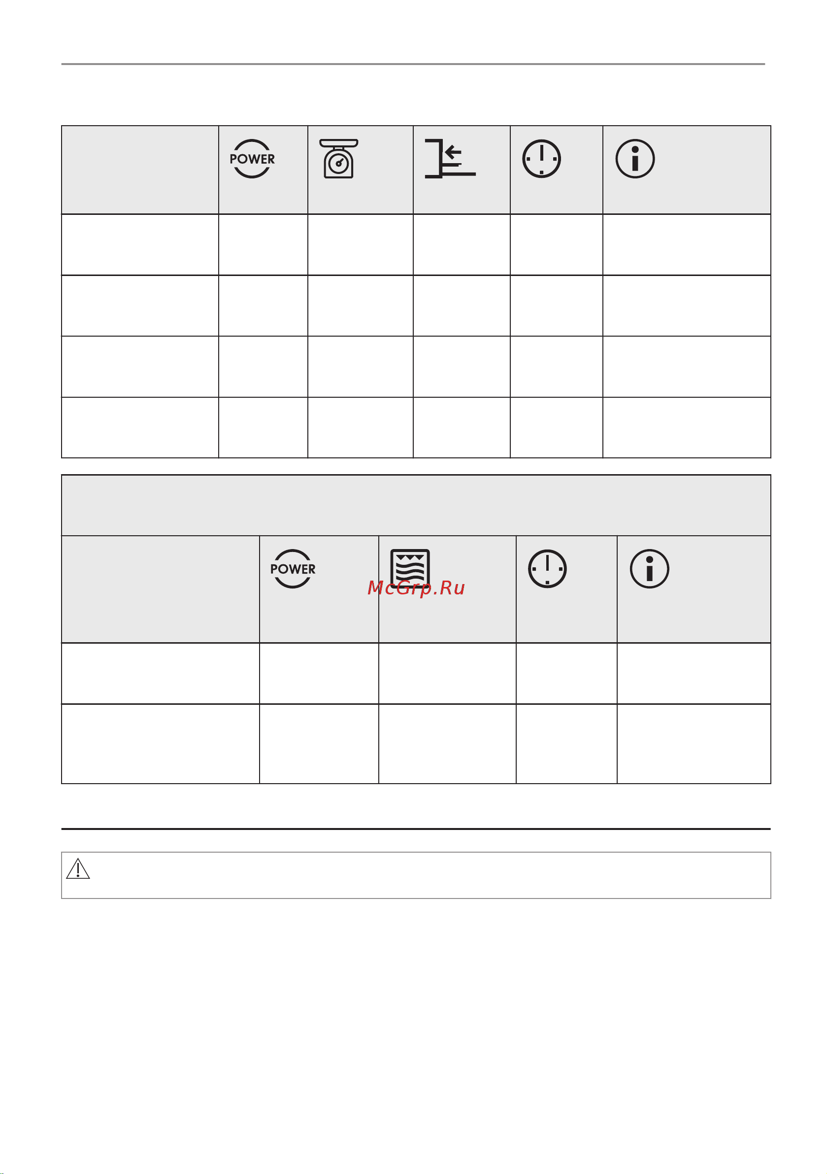 Electrolux EVM6E46Z Руководство по эксплуатации онлайн [210/216] 882332