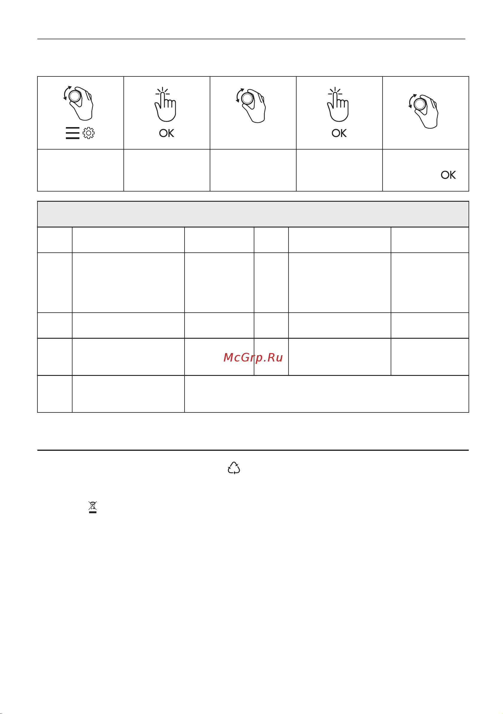 Electrolux EVM6E46Z Руководство по эксплуатации онлайн [27/216] 882332