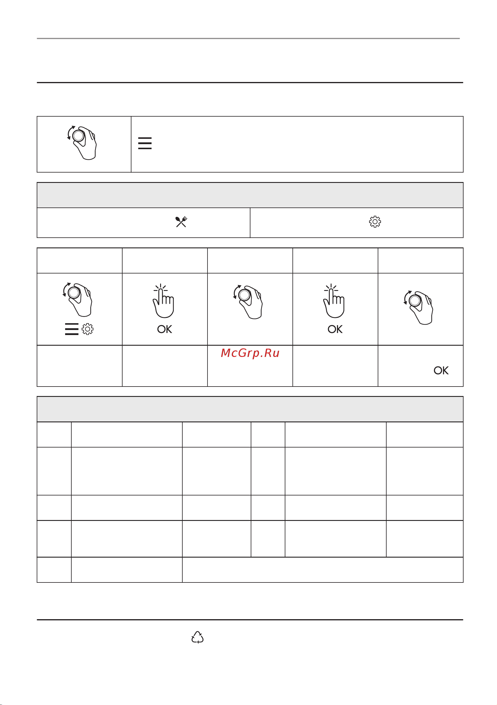 Electrolux EVM6E46Z Руководство по эксплуатации онлайн [52/216] 882332
