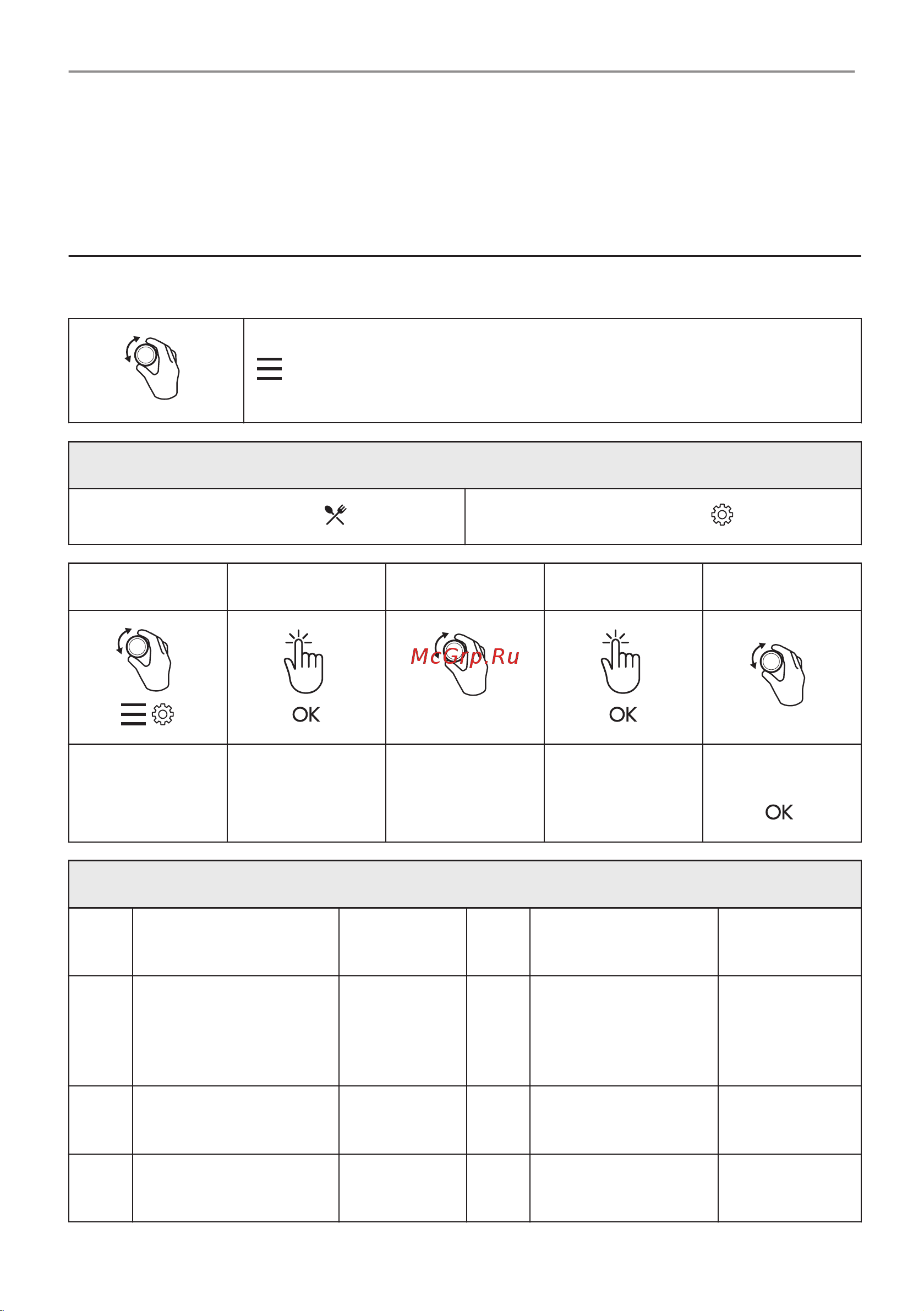 Electrolux EVM6E46Z Руководство по эксплуатации онлайн [79/216] 882332
