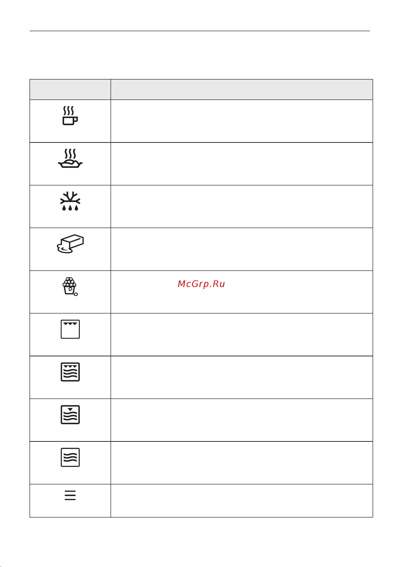 Electrolux EVM6E46Z Руководство по эксплуатации онлайн [93/216] 882332