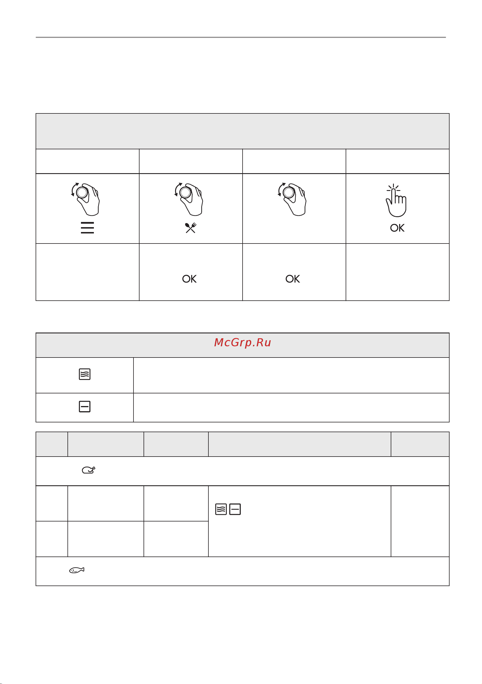 Electrolux EVM6E46Z Руководство по эксплуатации онлайн [94/216] 882332