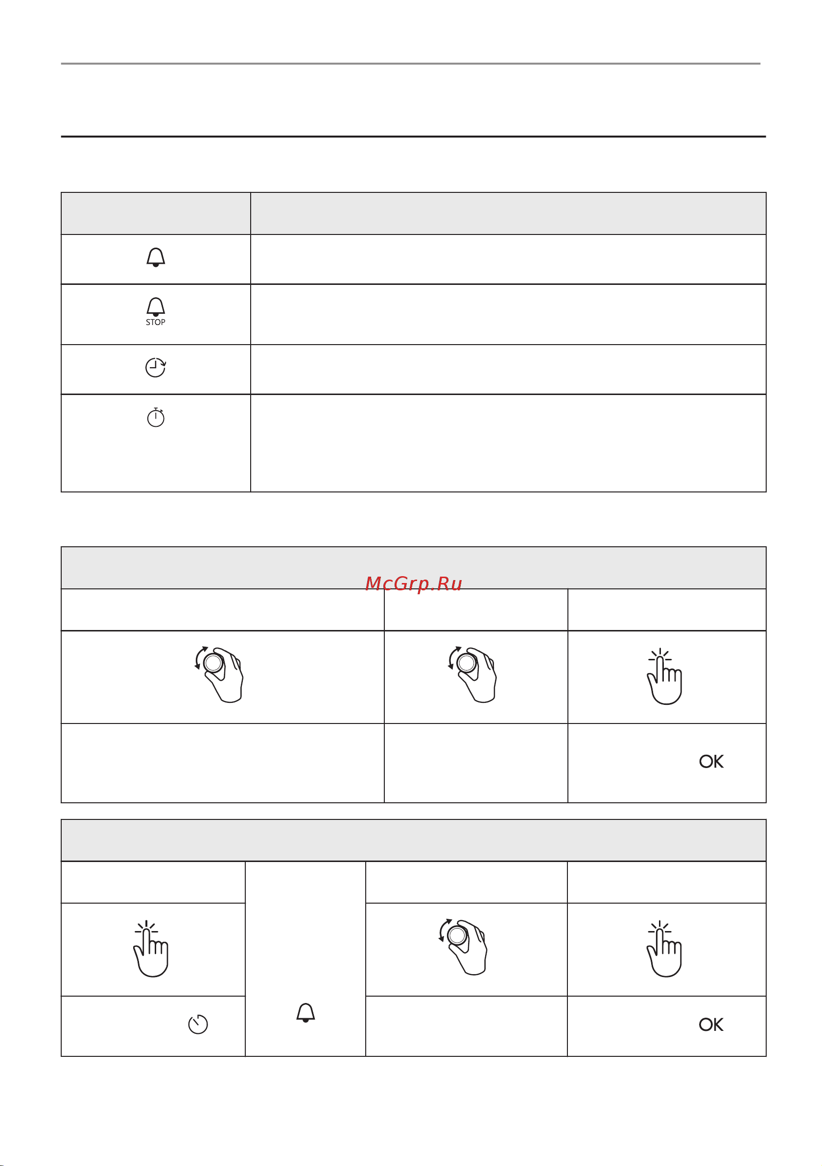 Electrolux EVM6E46Z Руководство по эксплуатации онлайн [96/216] 882332