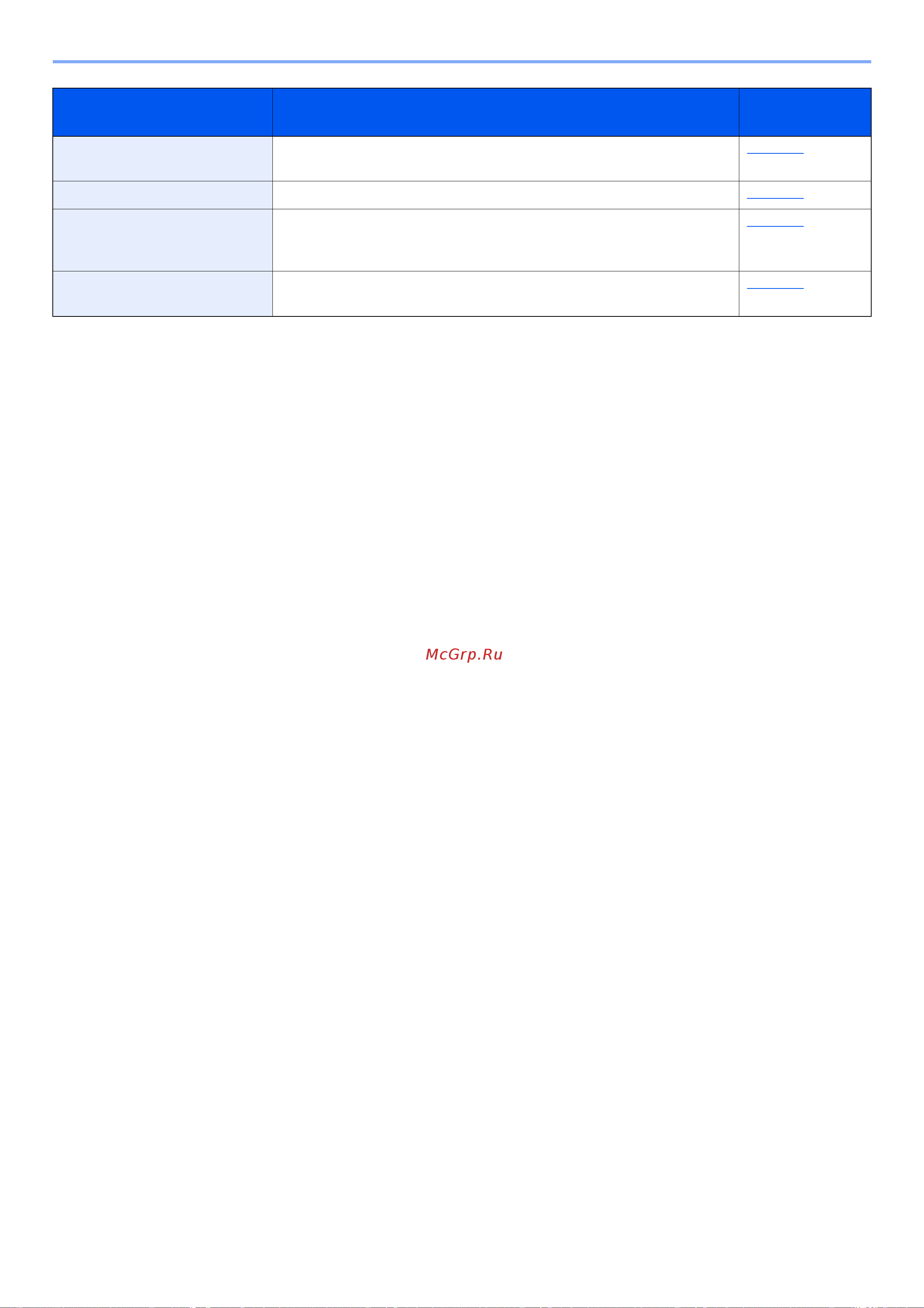 Kyocera Ecosys M2835dw (1102VV3RU0) Руководство по эксплуатации онлайн [272/452] 882337