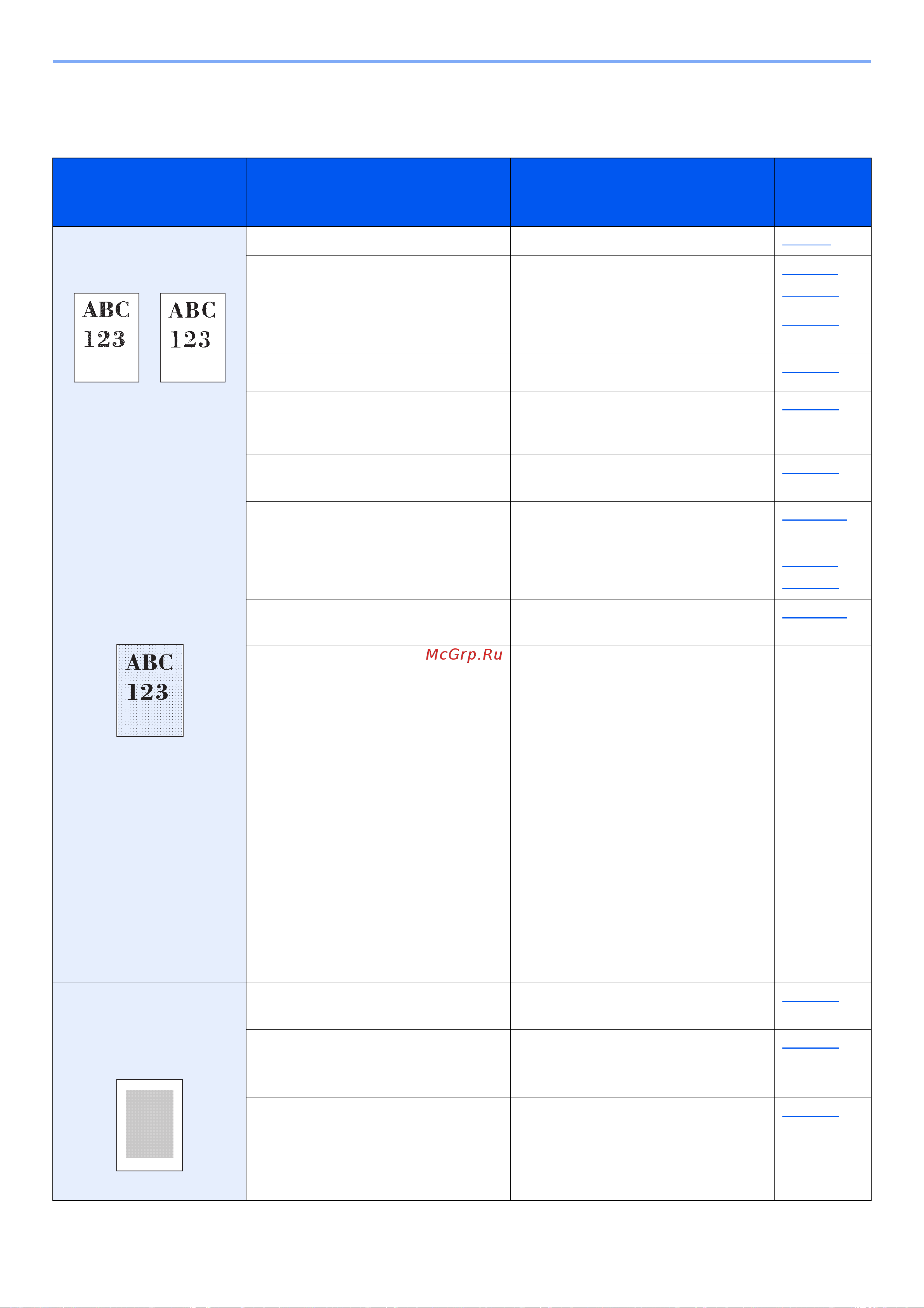Kyocera Ecosys M2835dw (1102VV3RU0) Руководство по эксплуатации онлайн [381/452] 882337