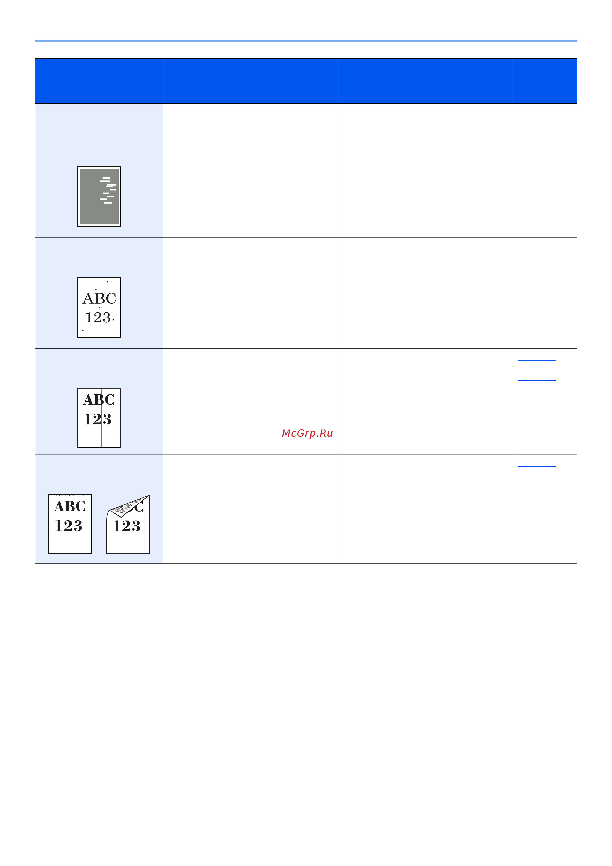 Kyocera Ecosys M2835dw (1102VV3RU0) Руководство по эксплуатации онлайн [383/452] 882337