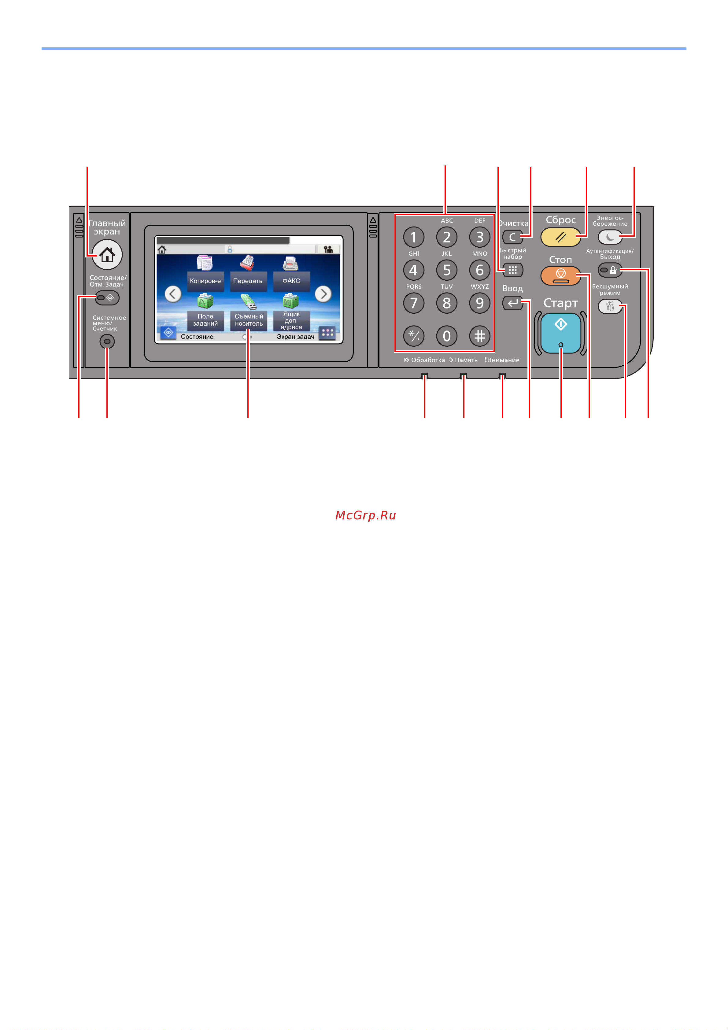 Kyocera Ecosys M2835dw (1102VV3RU0) Руководство по эксплуатации онлайн [59/452] 882337