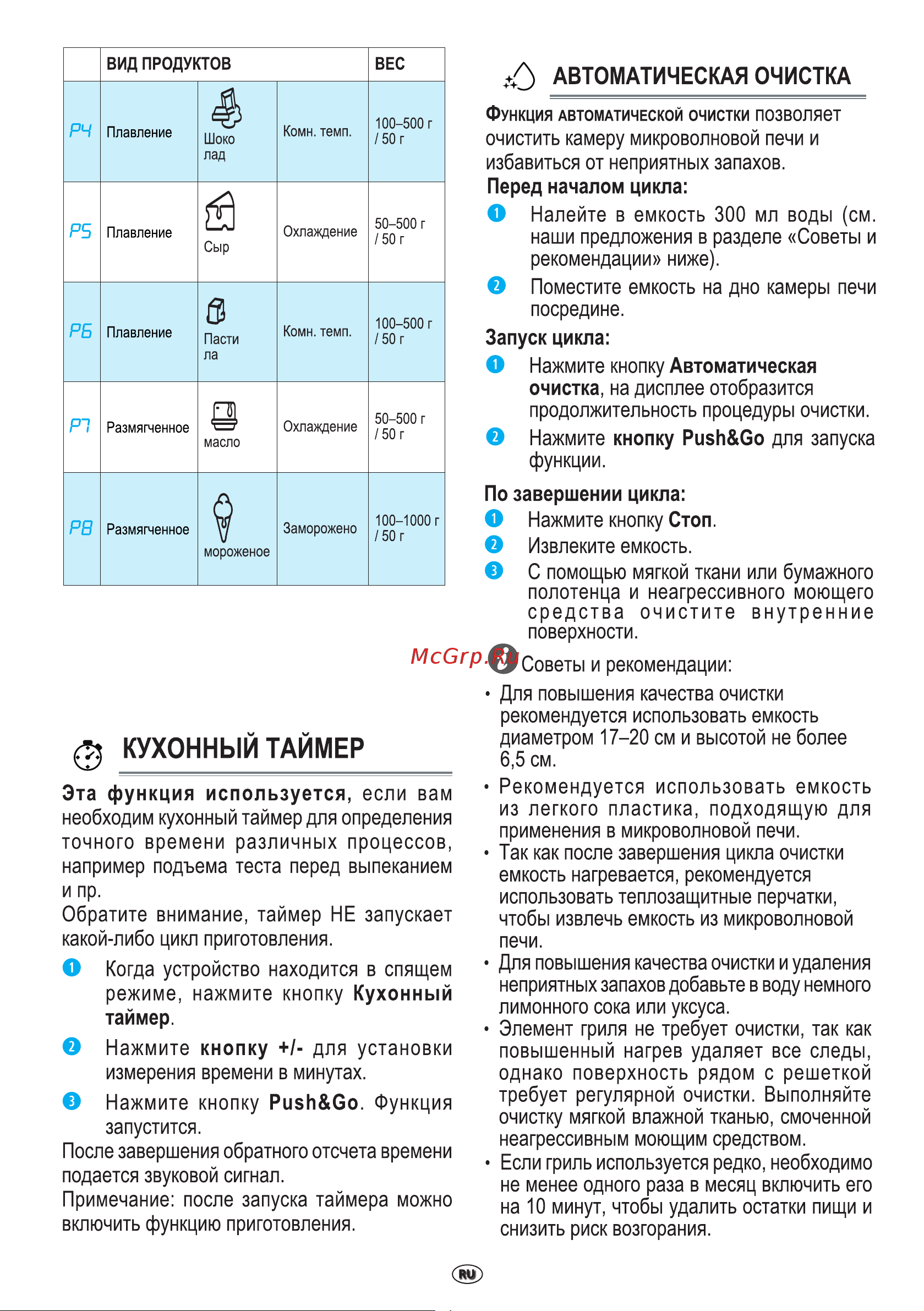 Indesit MWI 120 GX Руководство по эксплуатации онлайн [15/41] 882338