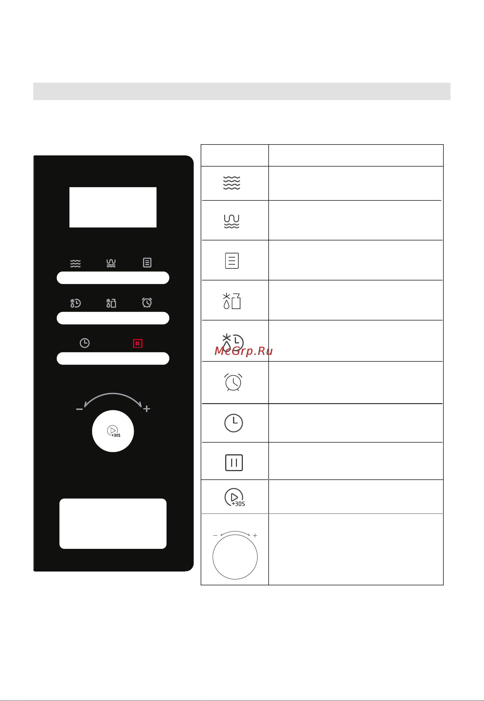 Midea MI72200W Руководство по эксплуатации онлайн [15/26] 882340