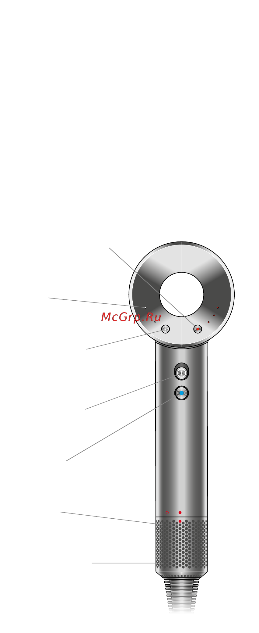 Dyson Supersonic HD07 Blue Pink Руководство по эксплуатации онлайн [2/10] 882345