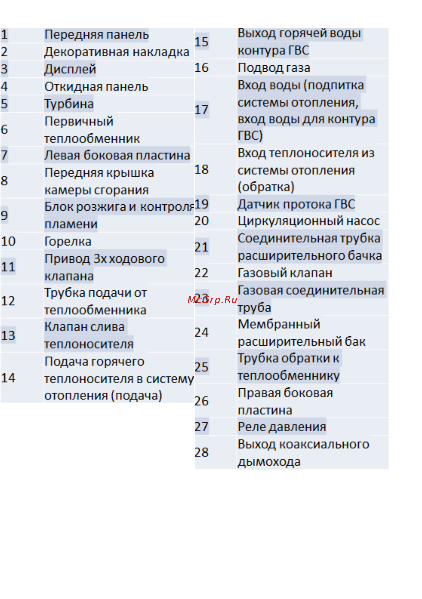 Kotitonttu SUARI S12 DK Руководство по эксплуатации онлайн [17/48] 882364