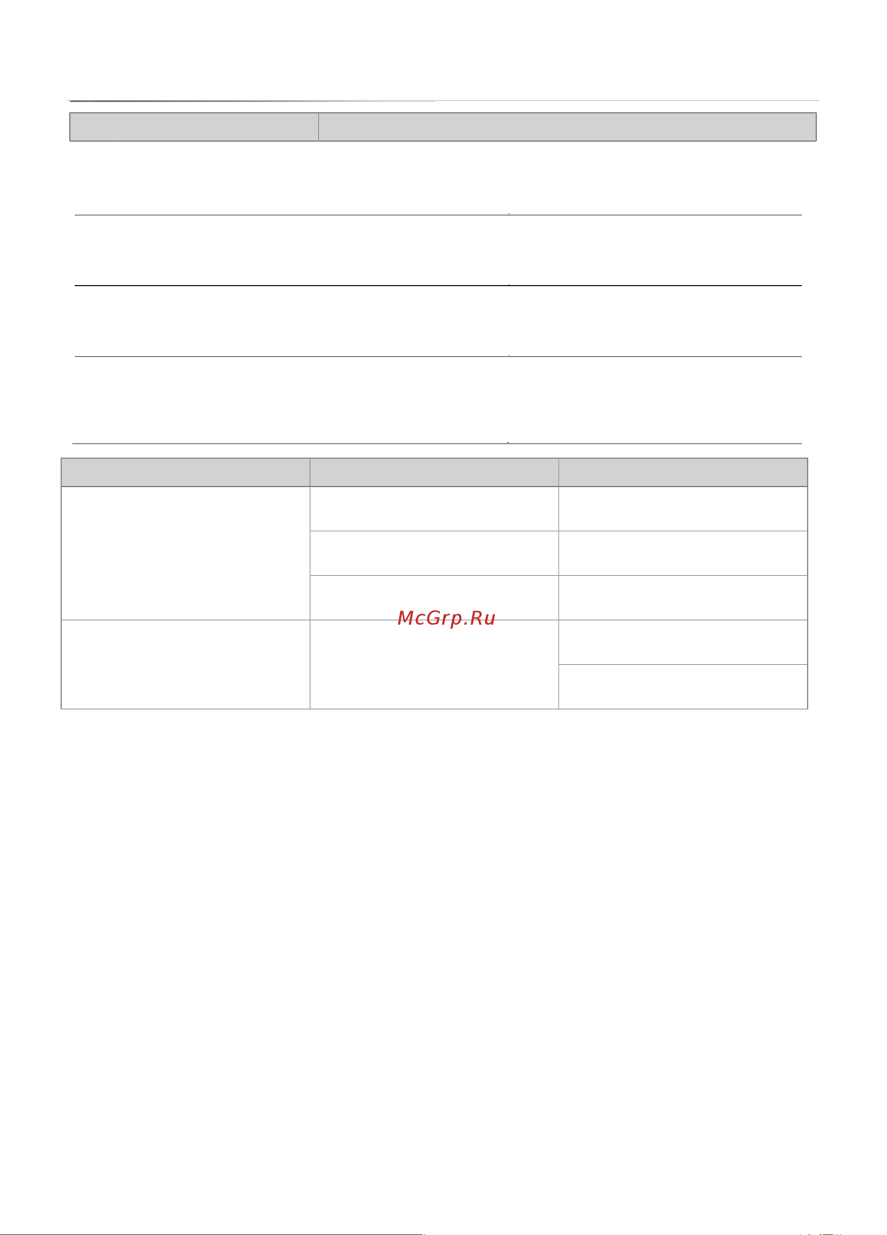 Gorenje GV532E10W Руководство по эксплуатации онлайн [11/20] 882378