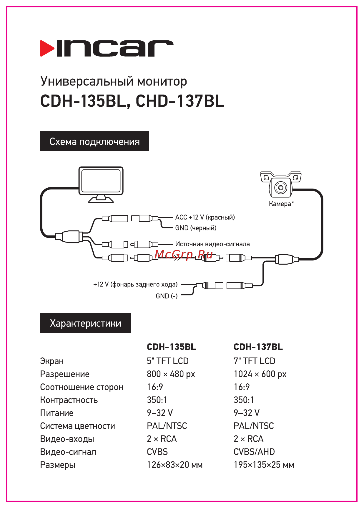 Incar CDH-135BL Руководство по эксплуатации онлайн