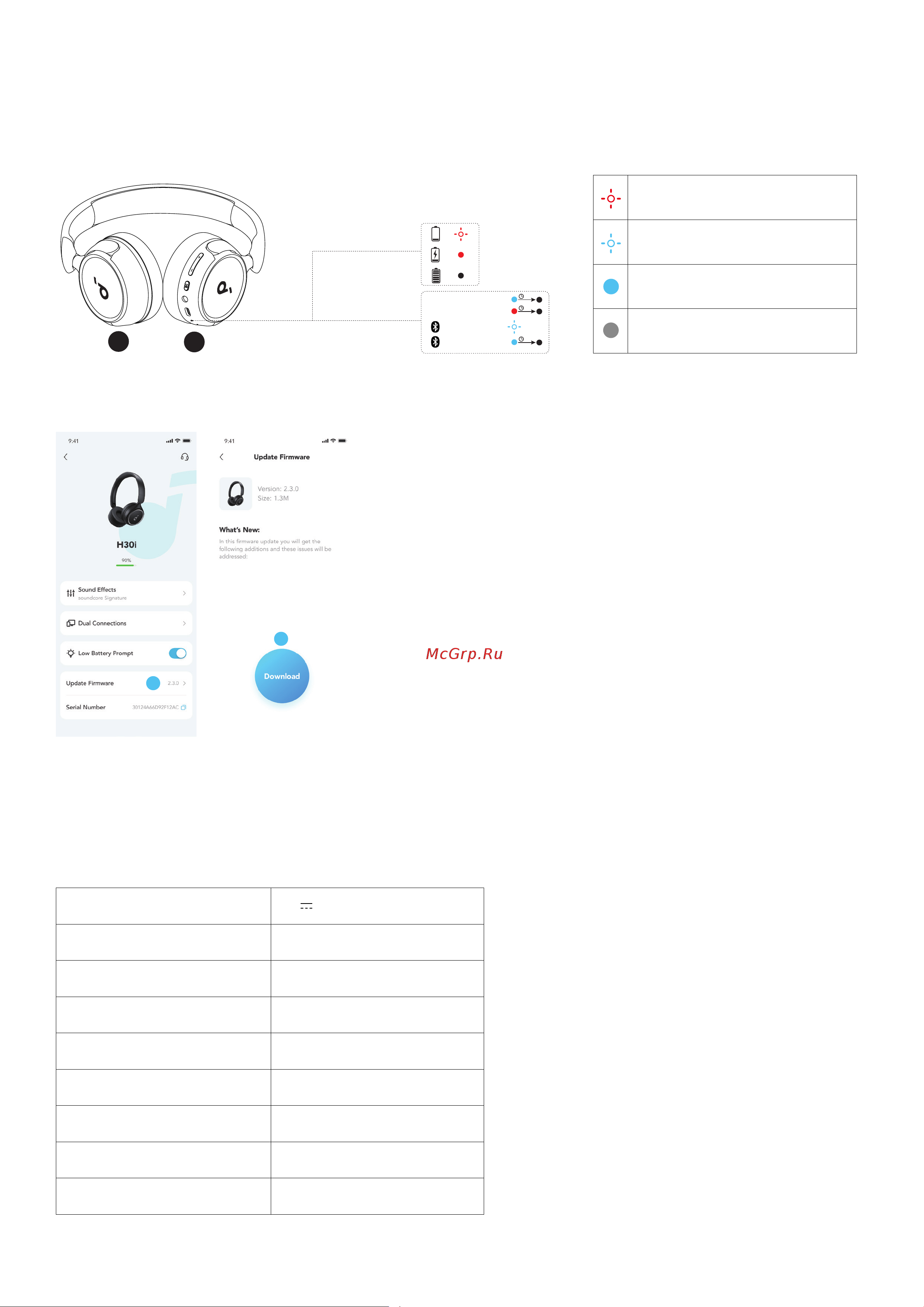Soundcore H30i A3012 Black Руководство по эксплуатации онлайн [9/106] 882395