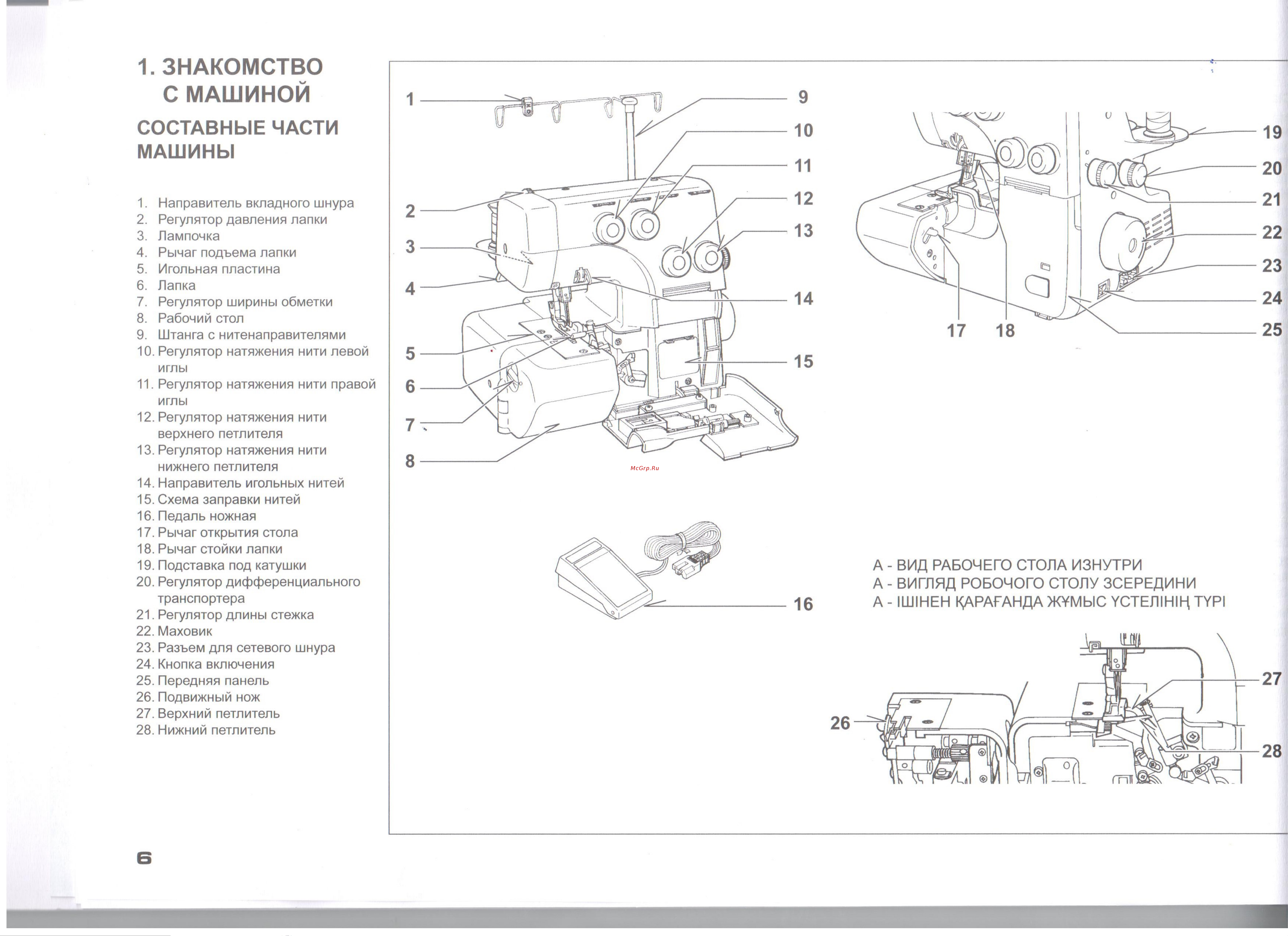 Jaguar HQ-082DW Руководство по эксплуатации онлайн [4/36] 882447