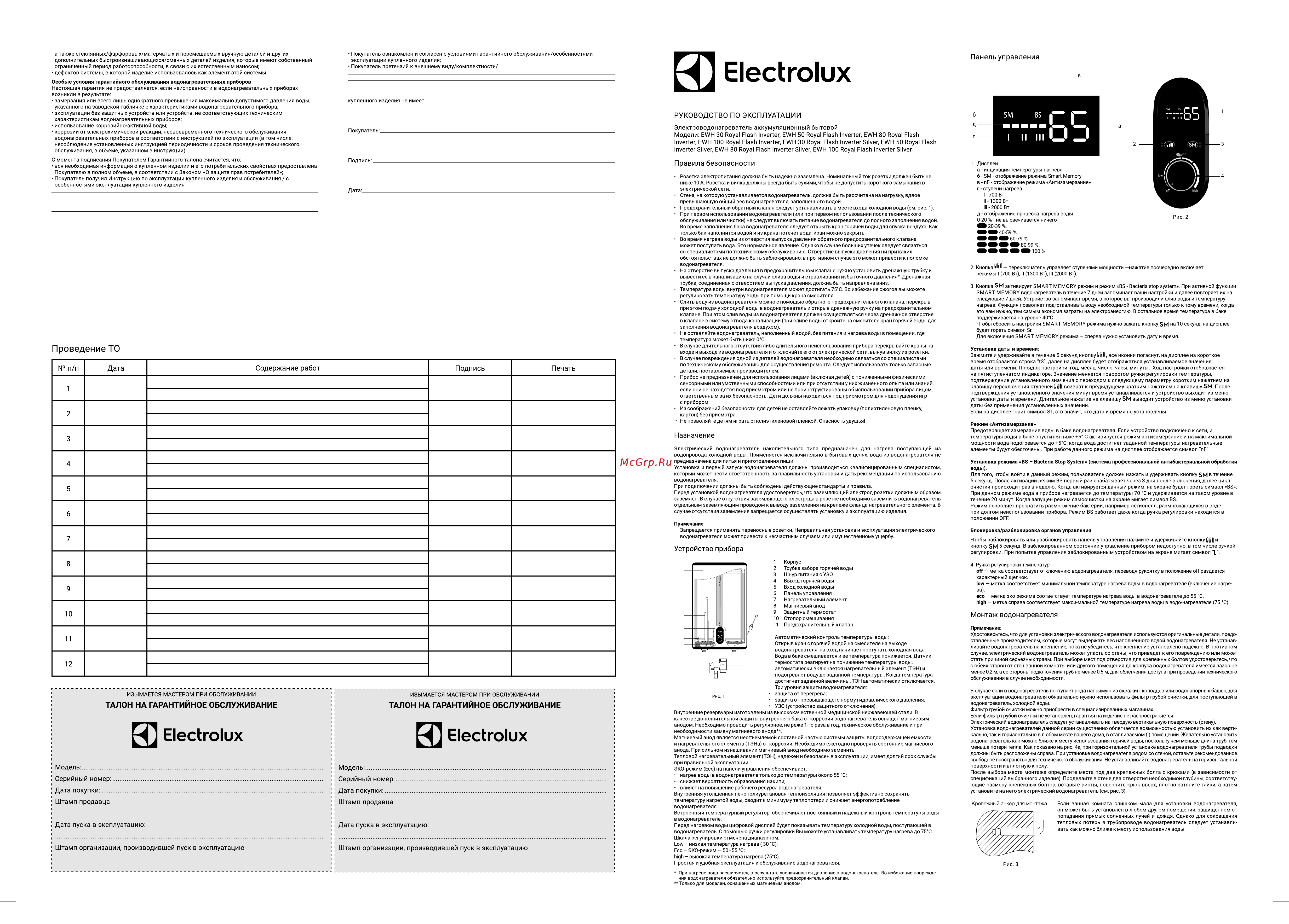 Electrolux EWH 50 Royal Flash Inverter Руководство по эксплуатации онлайн