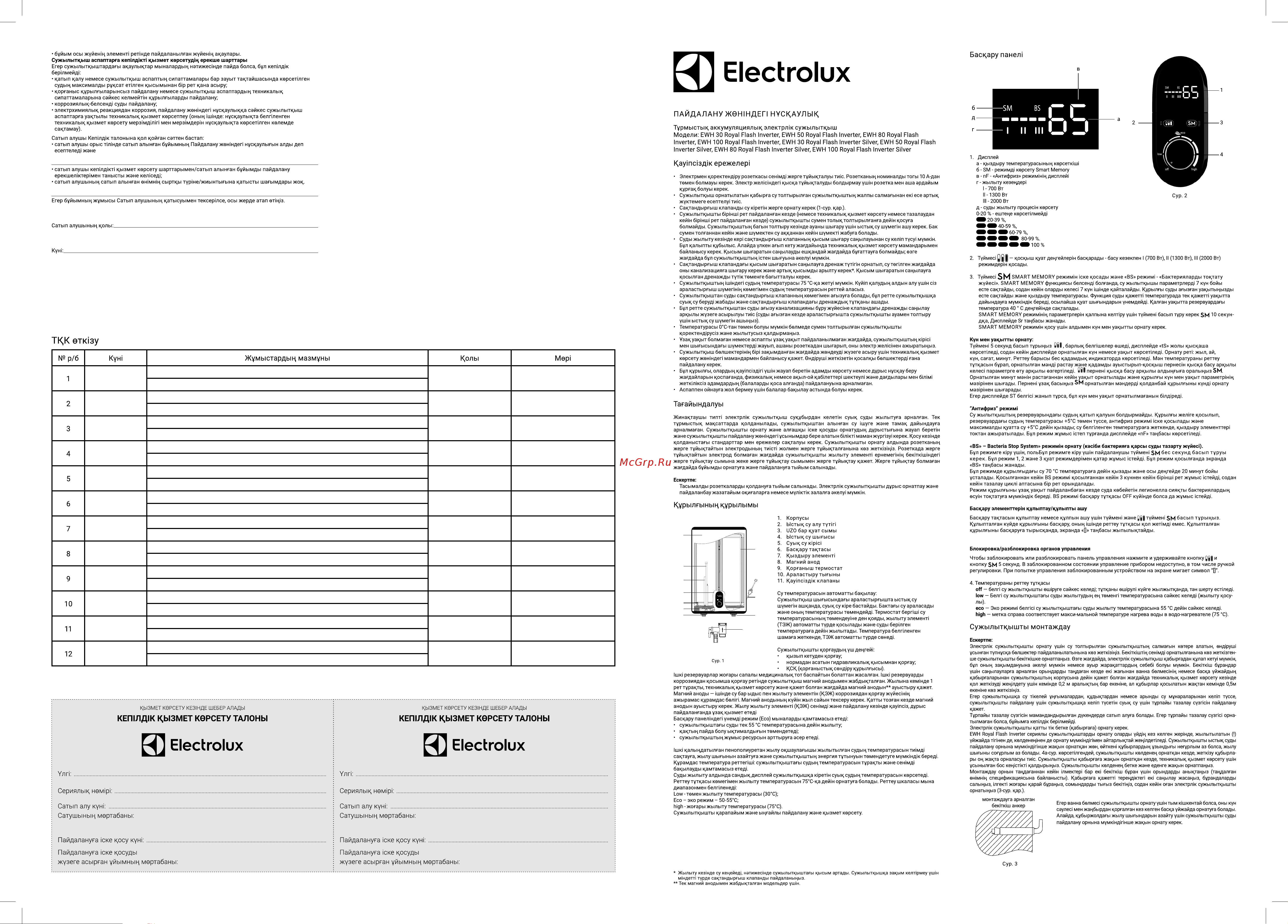 Electrolux EWH 50 Royal Flash Inverter Руководство по эксплуатации онлайн [3/4] 882464