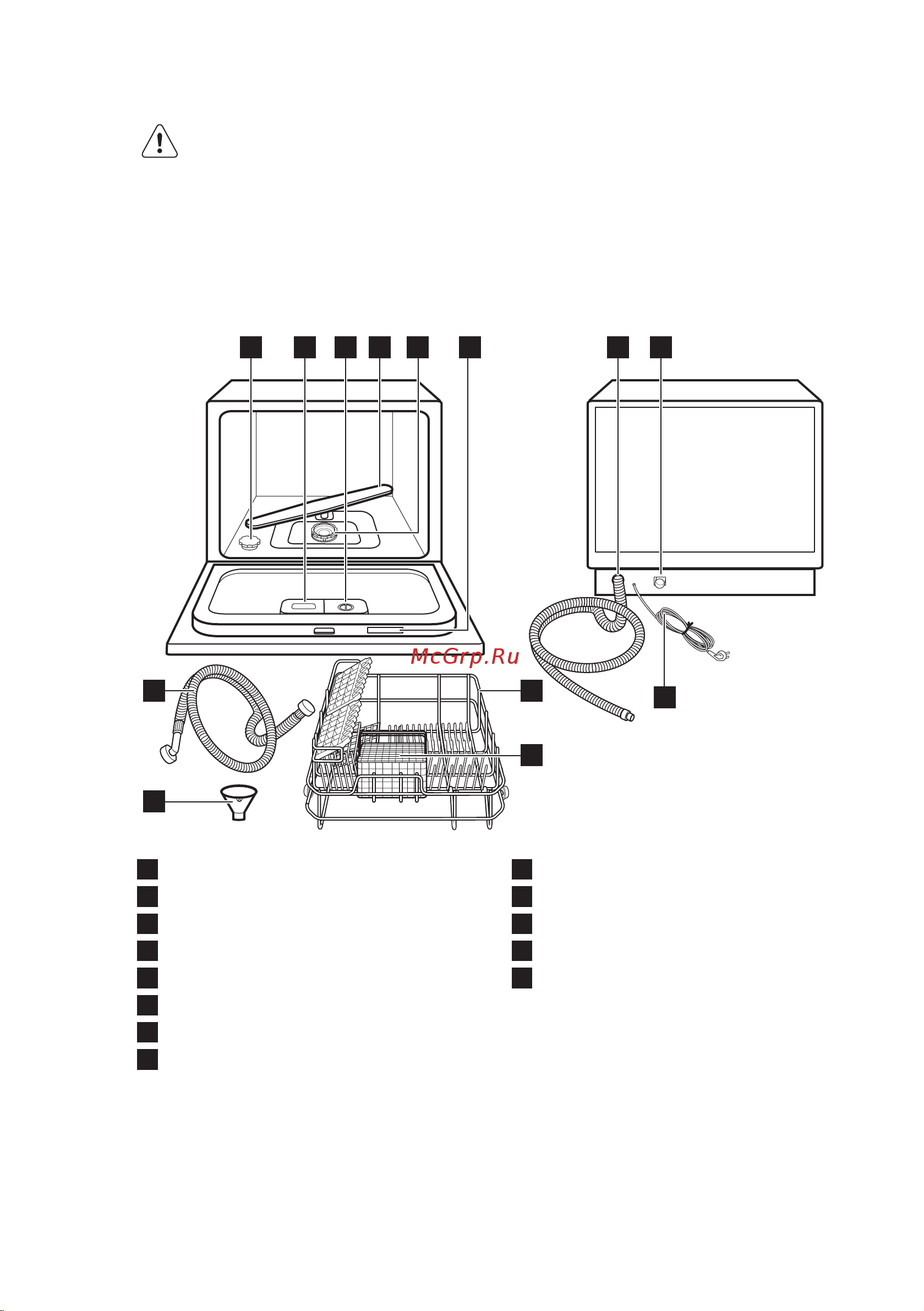 Electrolux ESF 2400 OH Руководство по эксплуатации онлайн [6/44] 882521