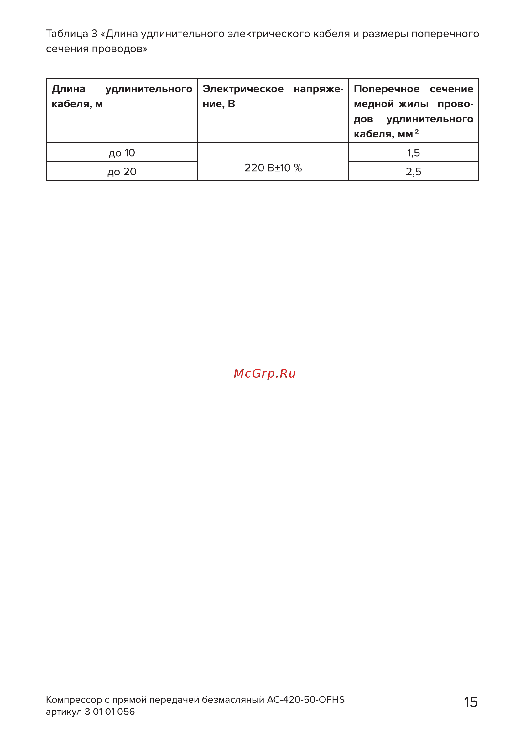 Кратон AC-420-50-OFHS Руководство по эксплуатации онлайн [15/34] 882549