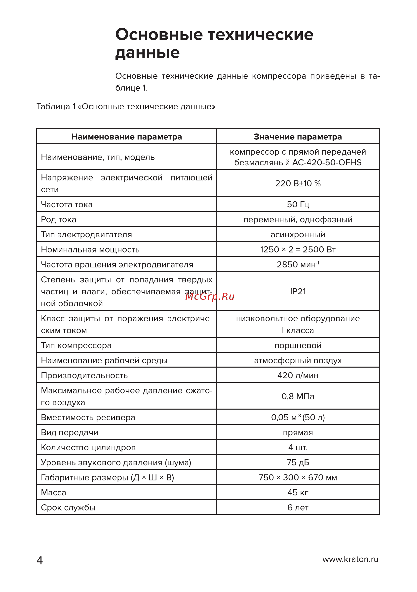 Кратон AC-420-50-OFHS Руководство по эксплуатации онлайн [4/34] 882549