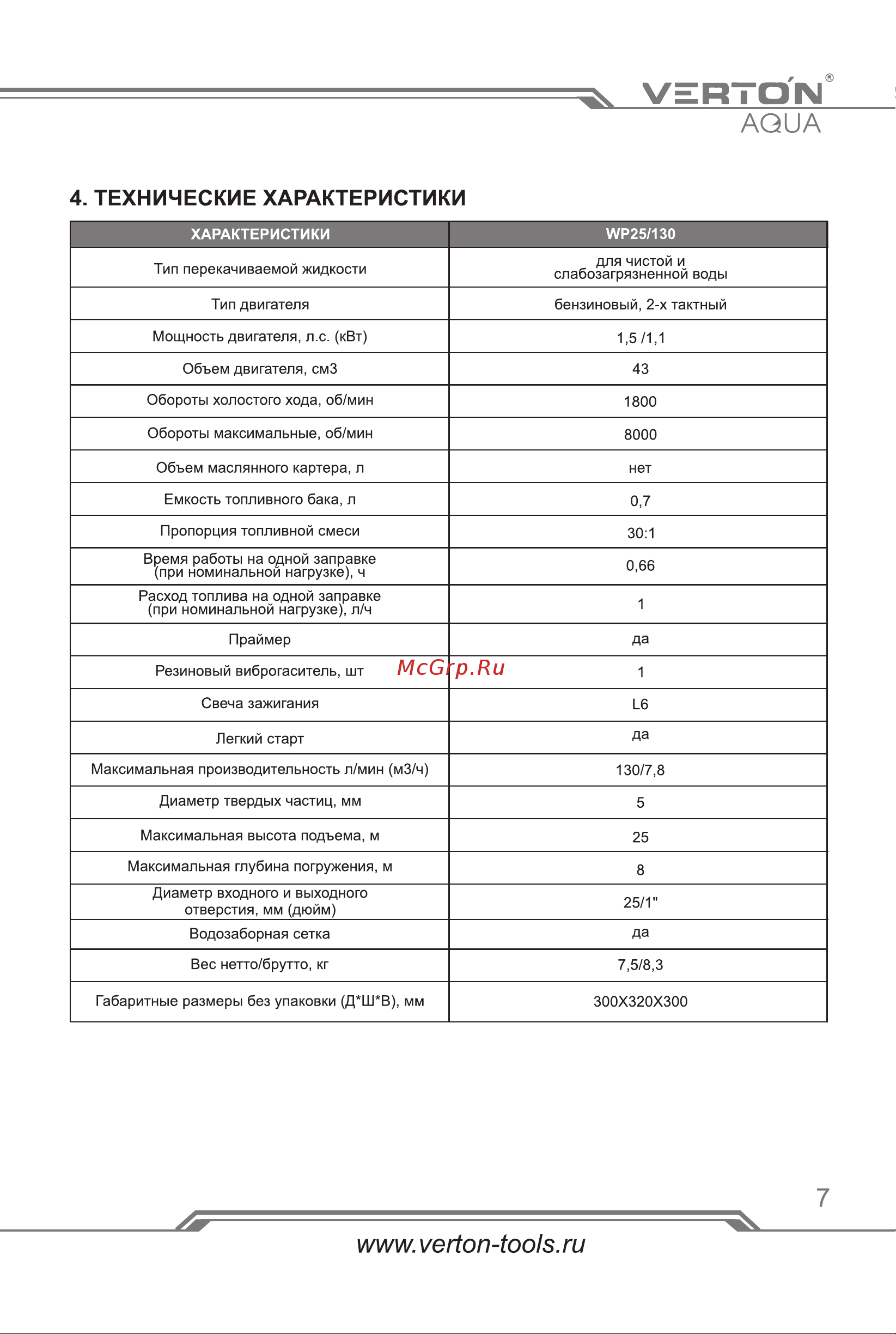 VERTON WP 25/130 Руководство по эксплуатации онлайн [7/32] 882564
