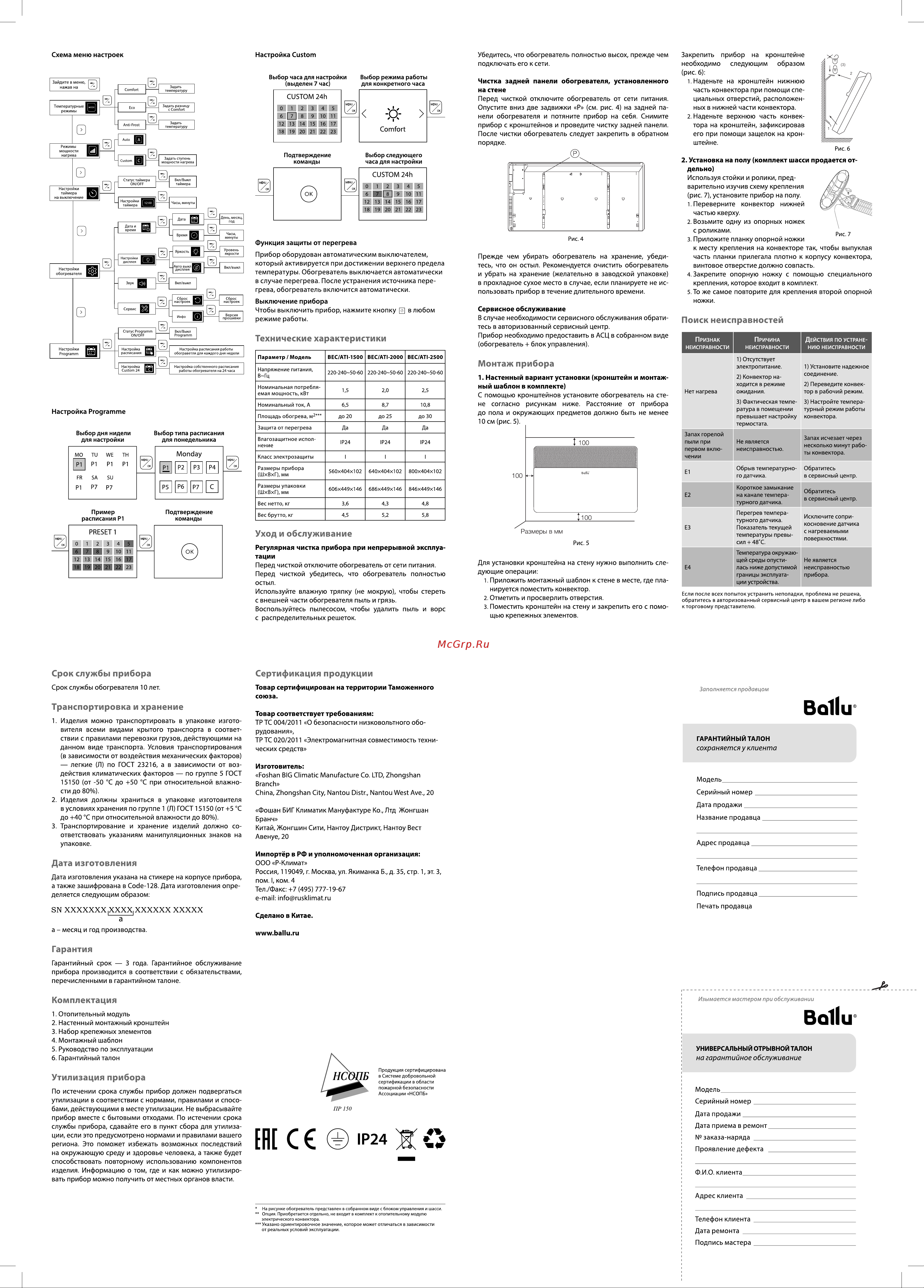 Ballu BEC/ATI-2500 Руководство по эксплуатации онлайн [2/2] 882588