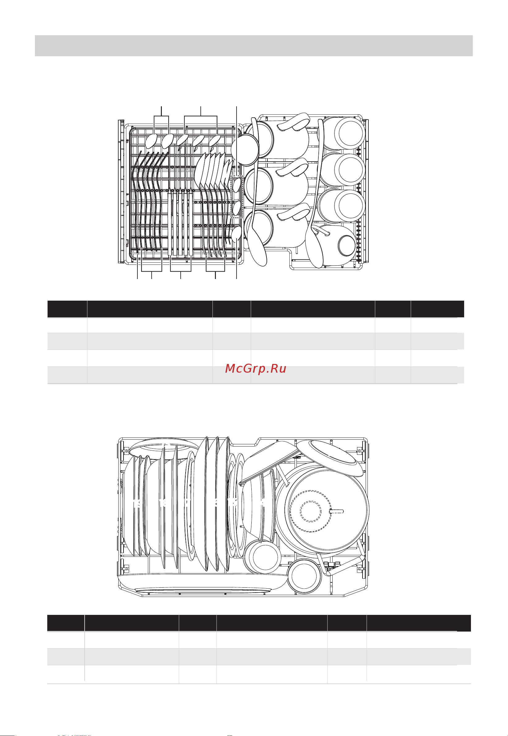 Midea MCFD55S650Bi Руководство по эксплуатации онлайн [22/42] 882594