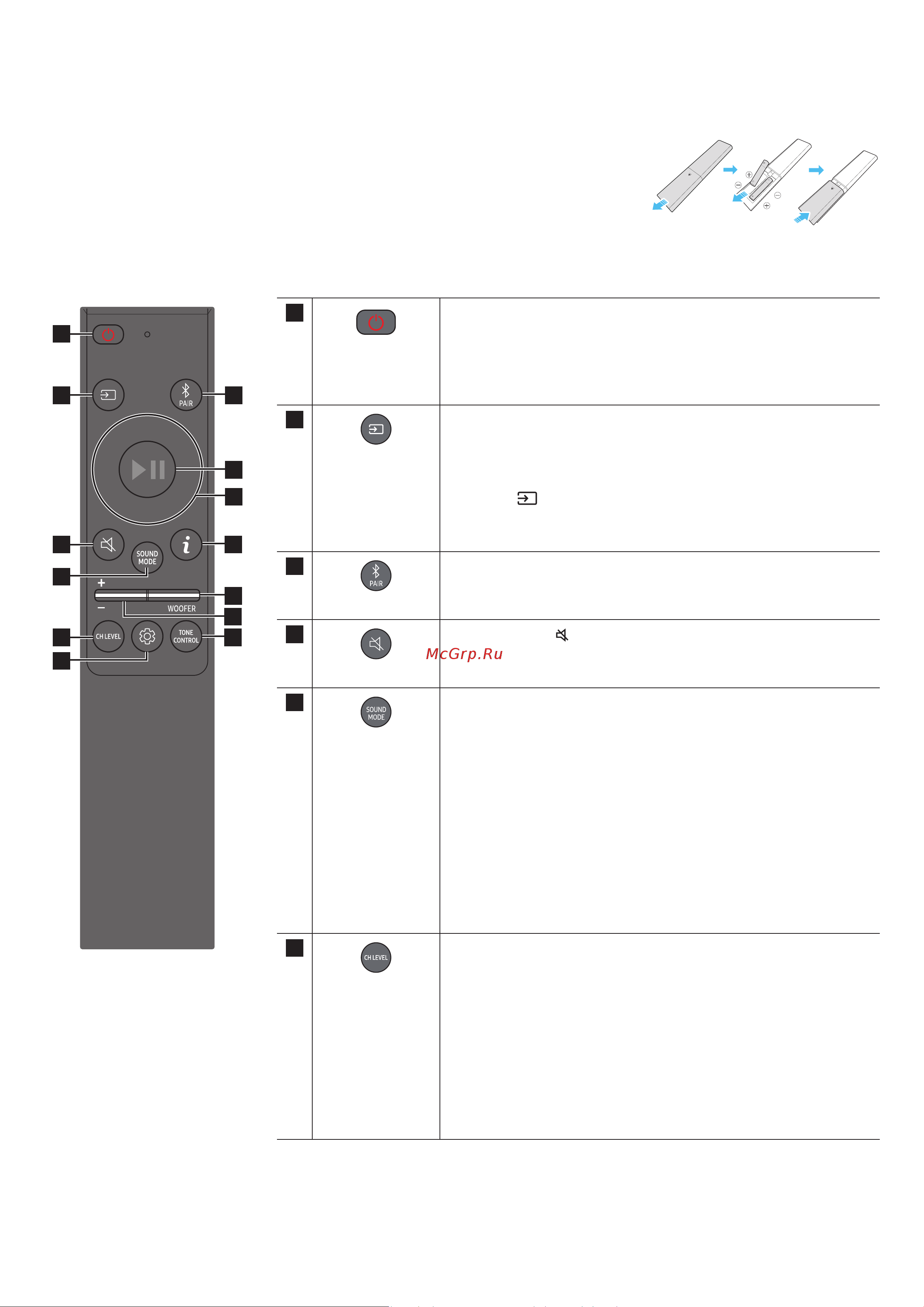Samsung HW-Q700/ZN Руководство по эксплуатации онлайн [39/66] 882615