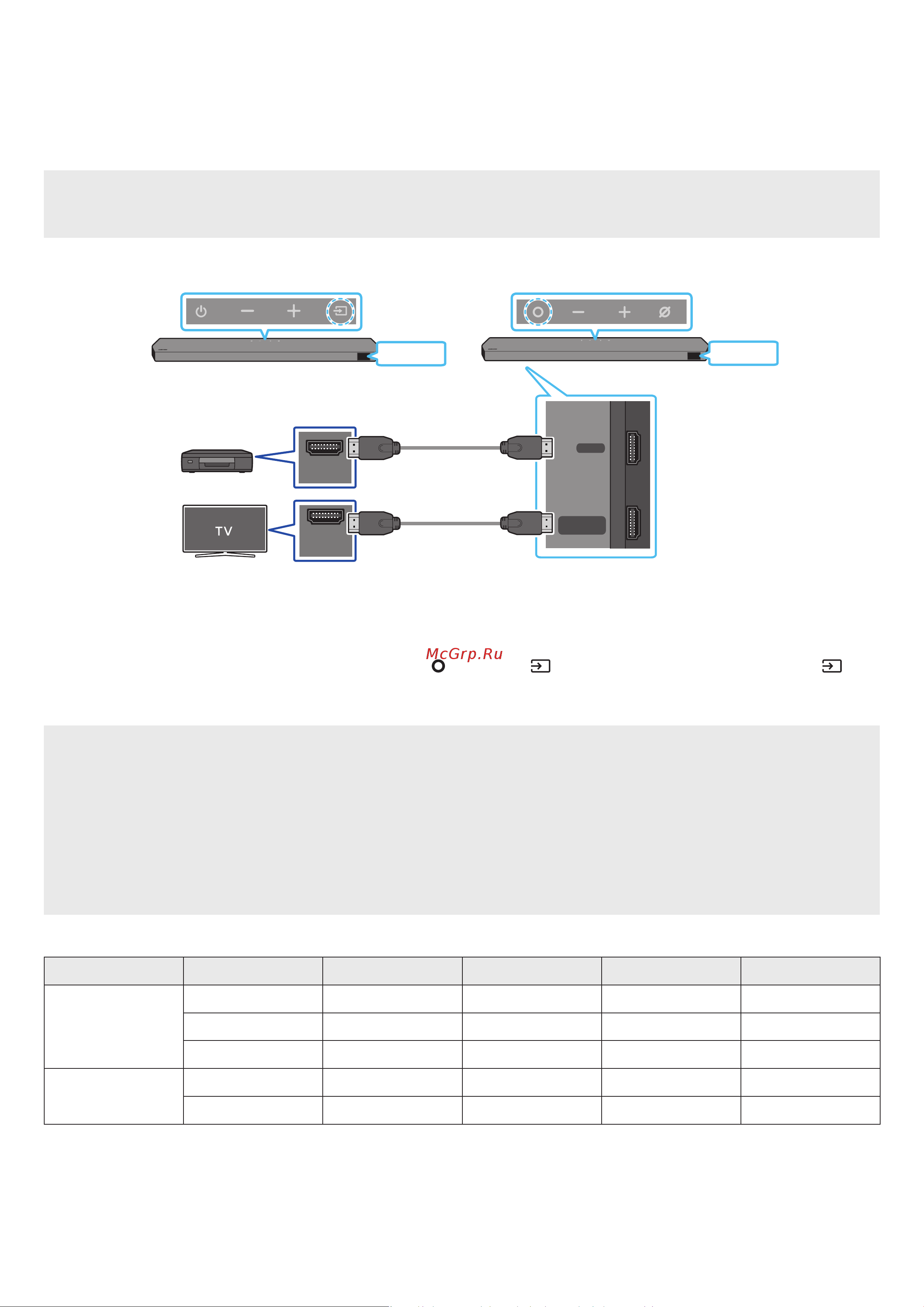 Samsung HW-Q700/ZN Руководство по эксплуатации онлайн [55/66] 882615