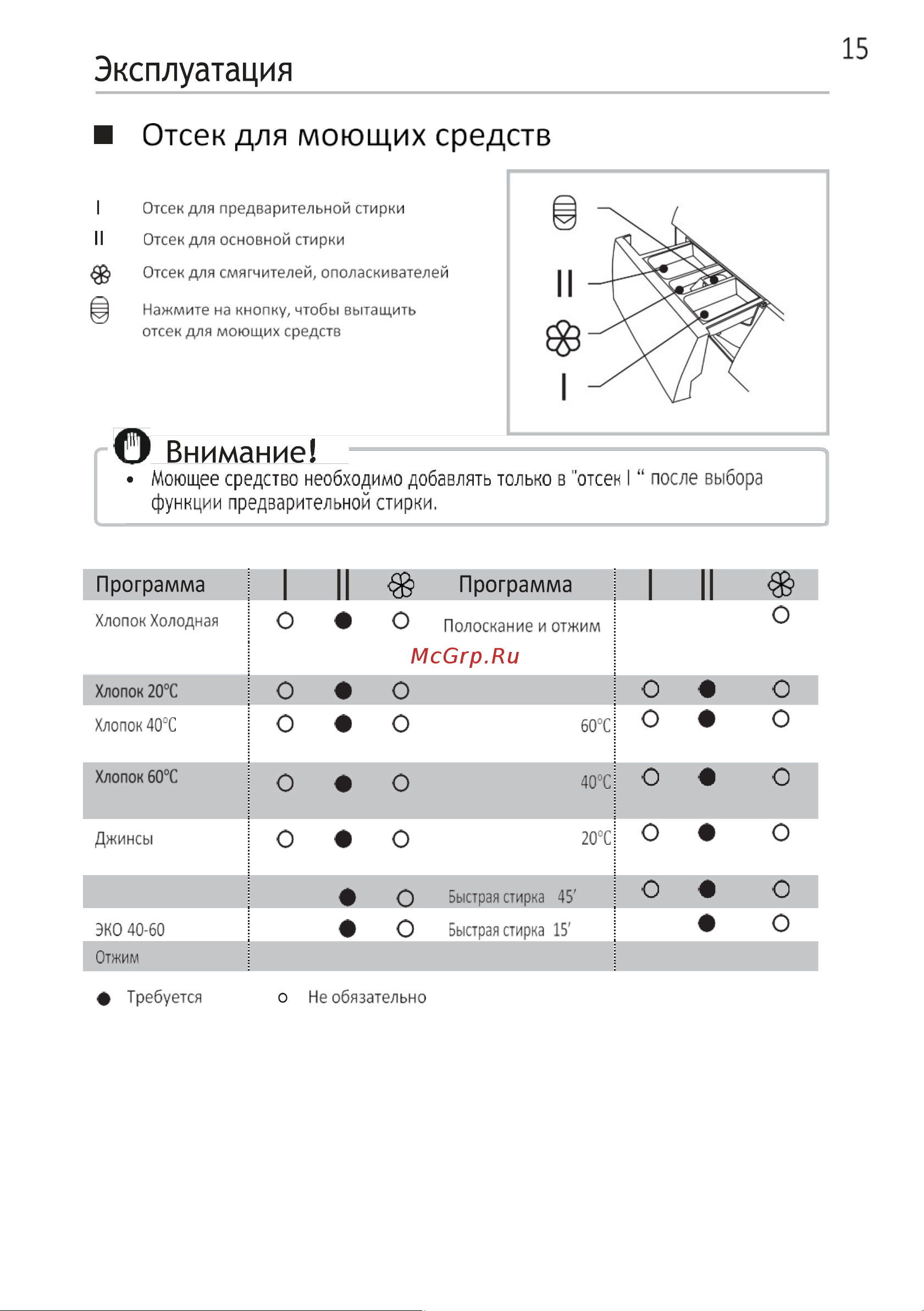 Delonghi CAMILLA L 724 V Руководство по эксплуатации онлайн [17/33] 882640