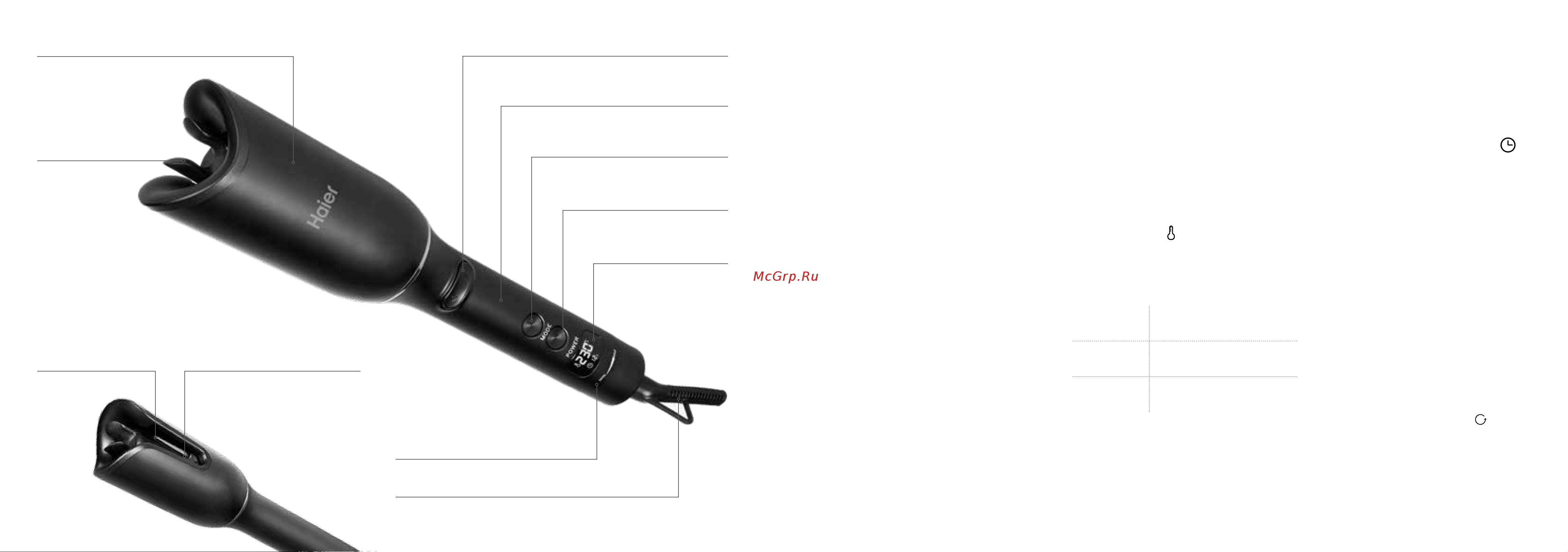Haier HHS-603 Руководство по эксплуатации онлайн [3/11] 882724